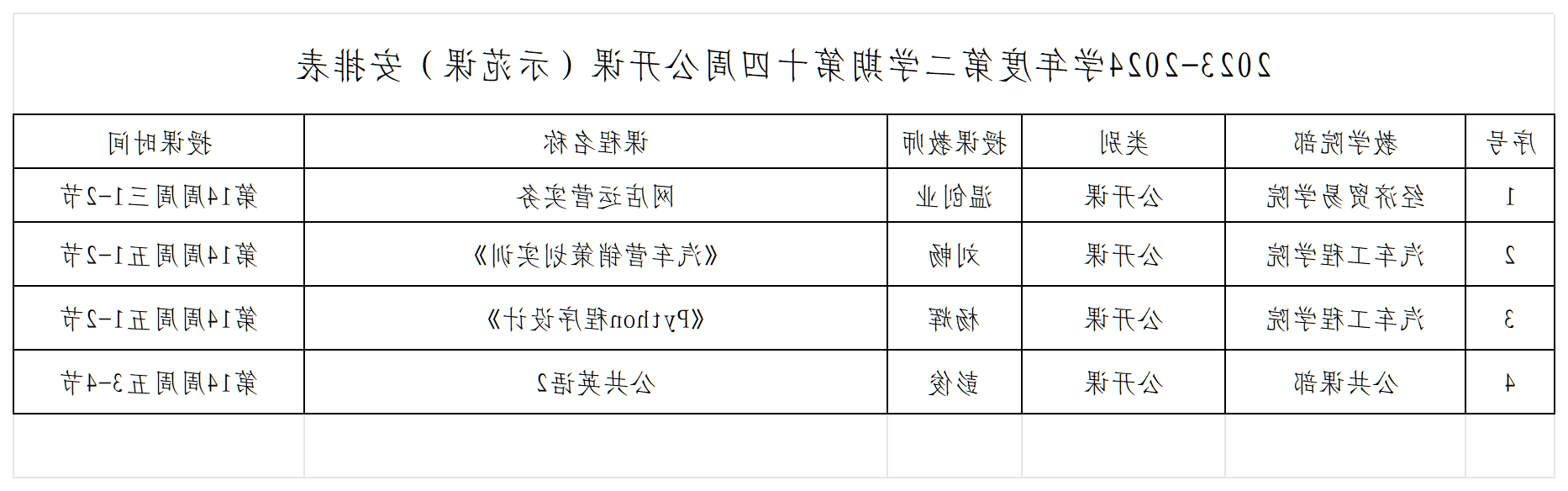 2023-2024学年度第二学期第十四周公开课（示范课）安排表_Sheet1.png