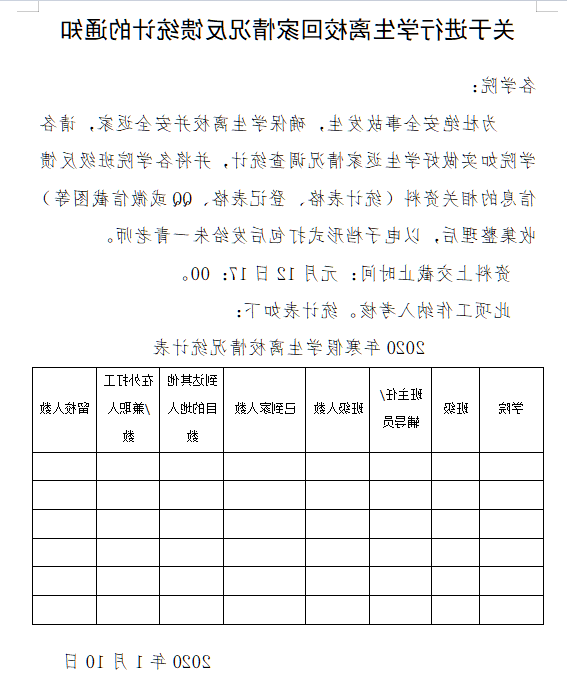 关于学生离校回家情况反馈情况统计的通知