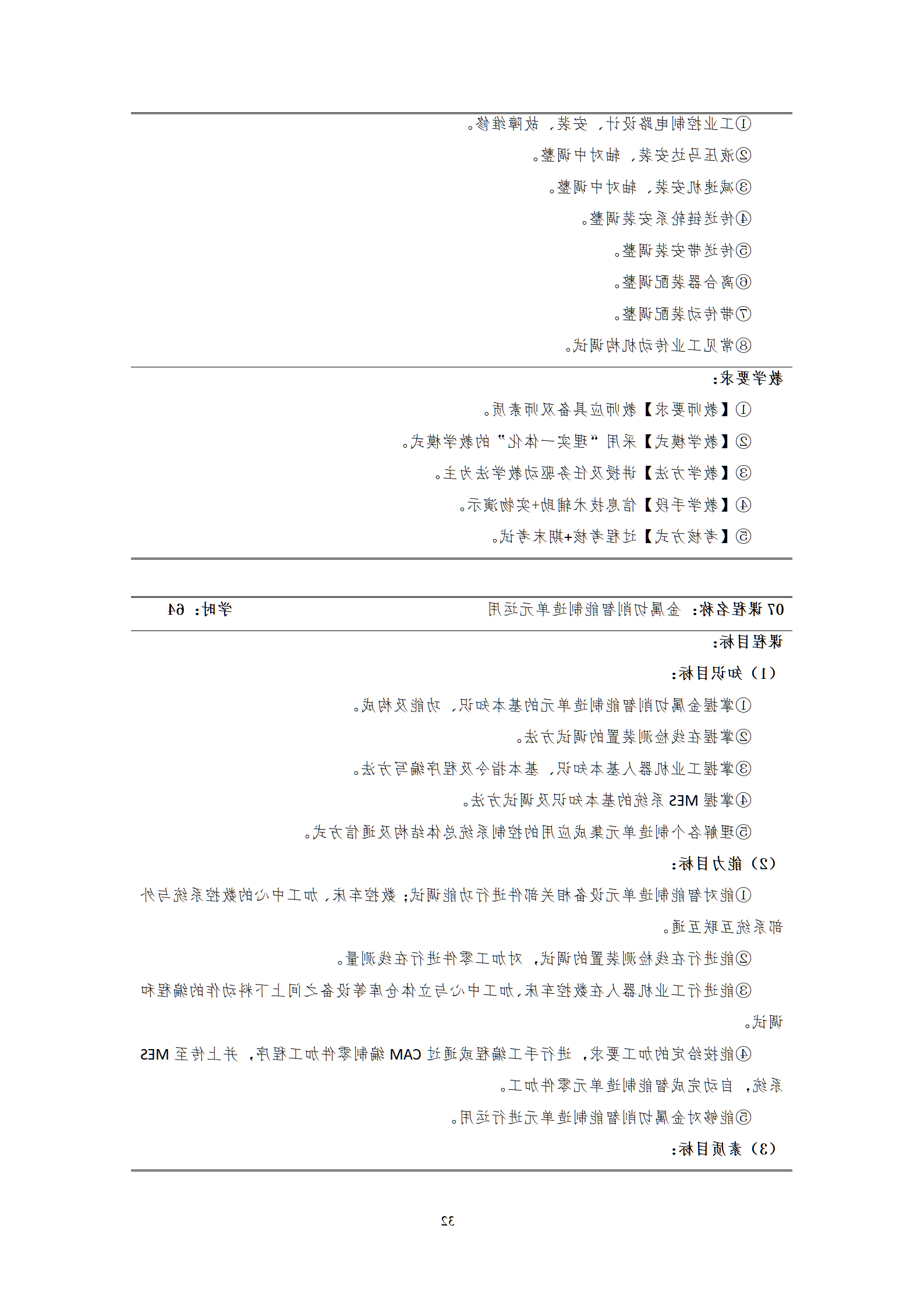 20210730赌博平台2021级机械制造及自动化专业人才培养方案_34.png