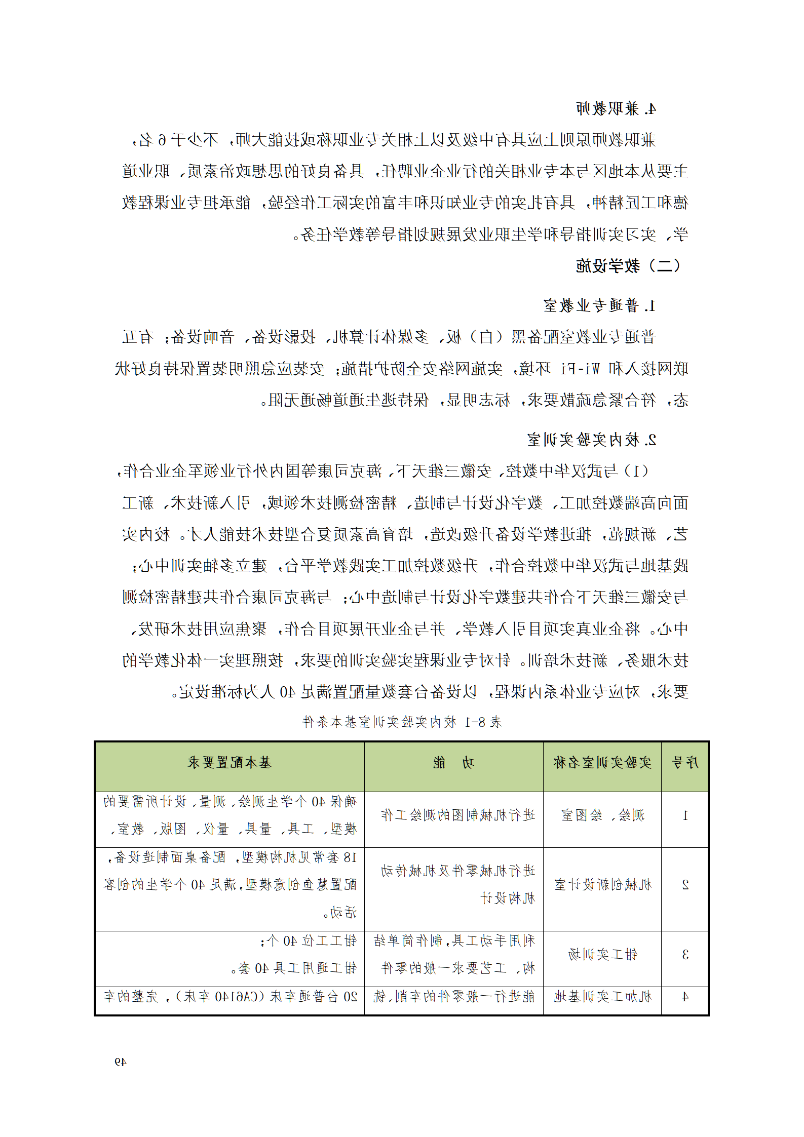 赌博平台2021级数控技术专业人才培养方案92_51.png