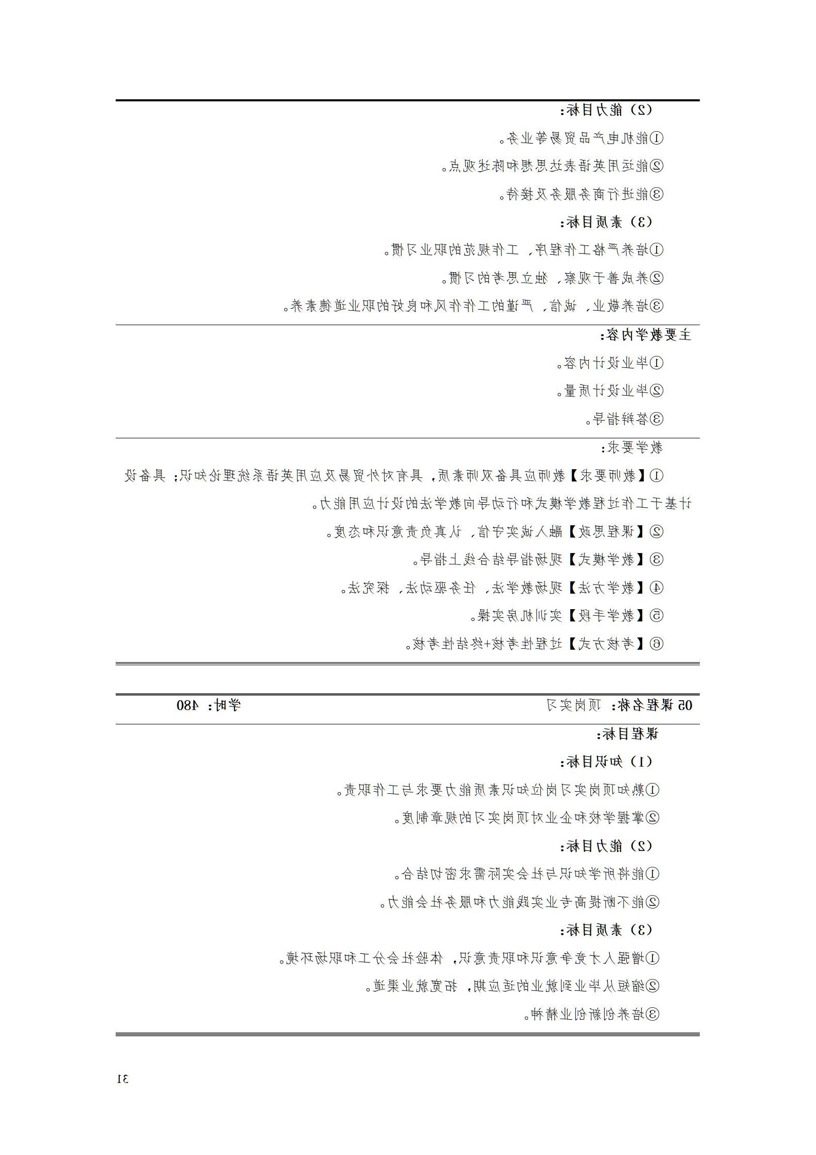 9.7  赌博平台2021级应用英语专业人才培养方案_33.jpg