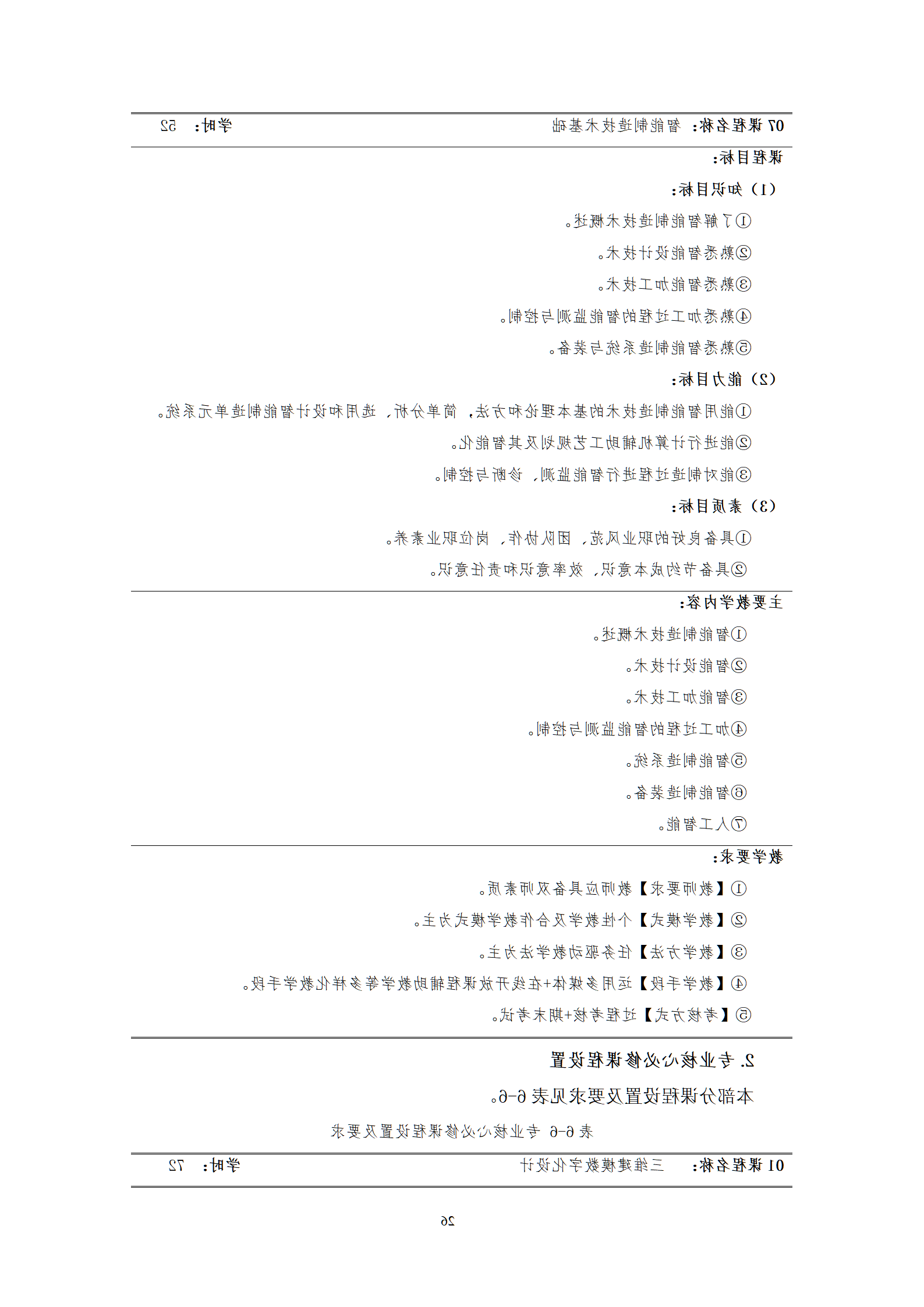 20210730赌博平台2021级机械制造及自动化专业人才培养方案_28.png