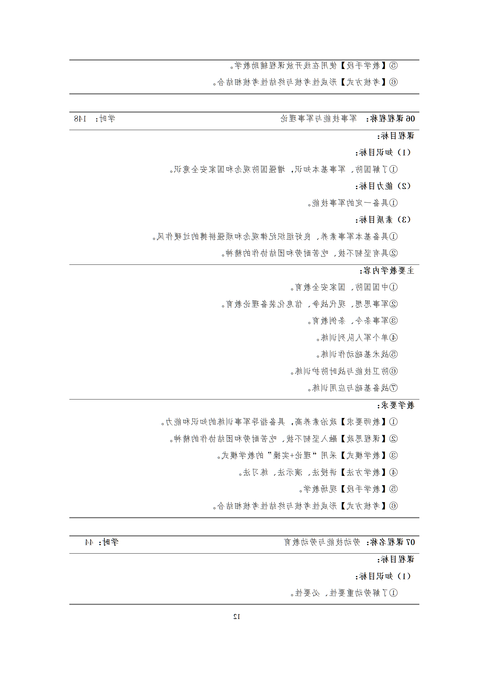 09版-2021级模具设计与制造专业人才培养方案 7-30-定稿-上交_14.png