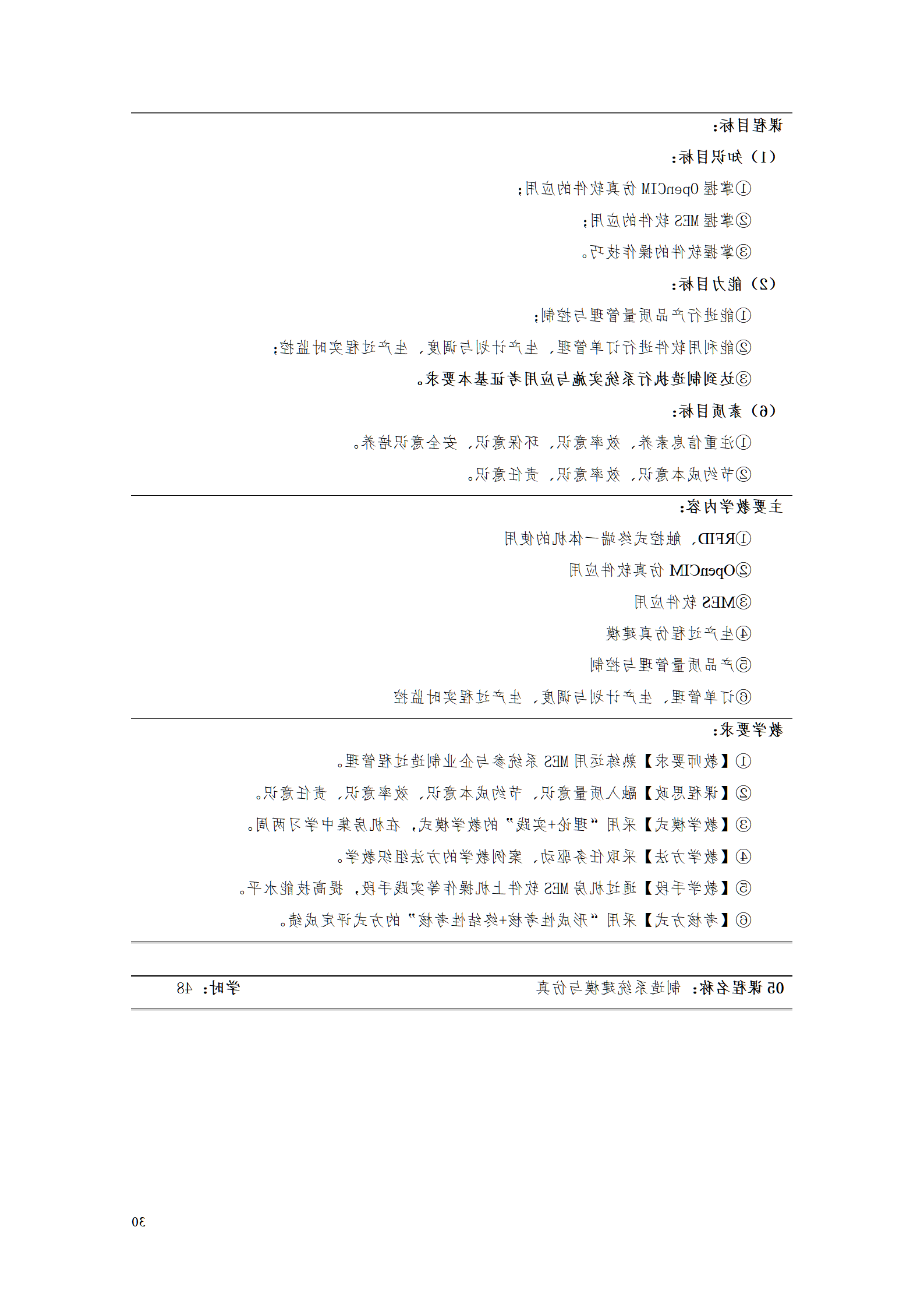 赌博平台2021级工业工程技术专业人才培养方案0728_32.png