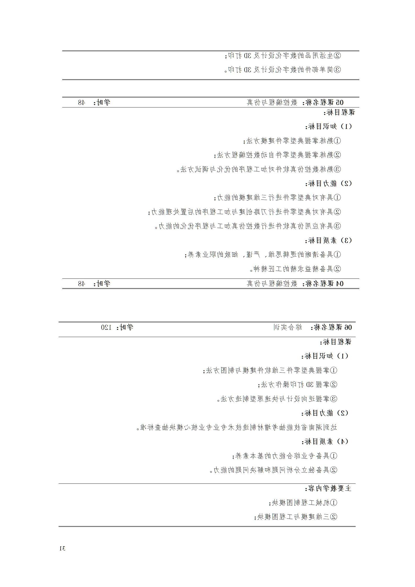 aaaa赌博平台2021级增材制造技术专业人才培养方案20210914_33.jpg