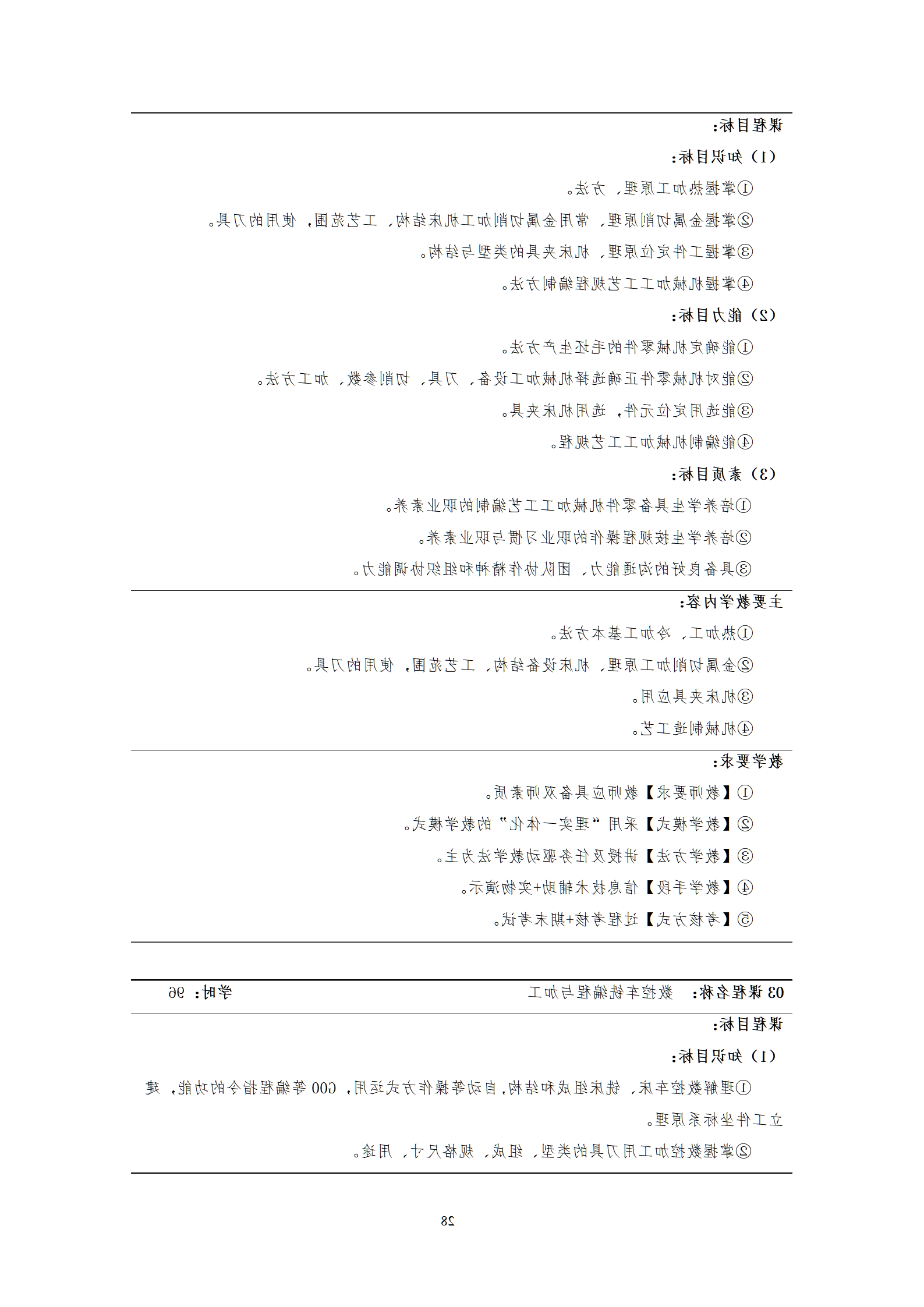 20210730赌博平台2021级机械制造及自动化专业人才培养方案_30.png