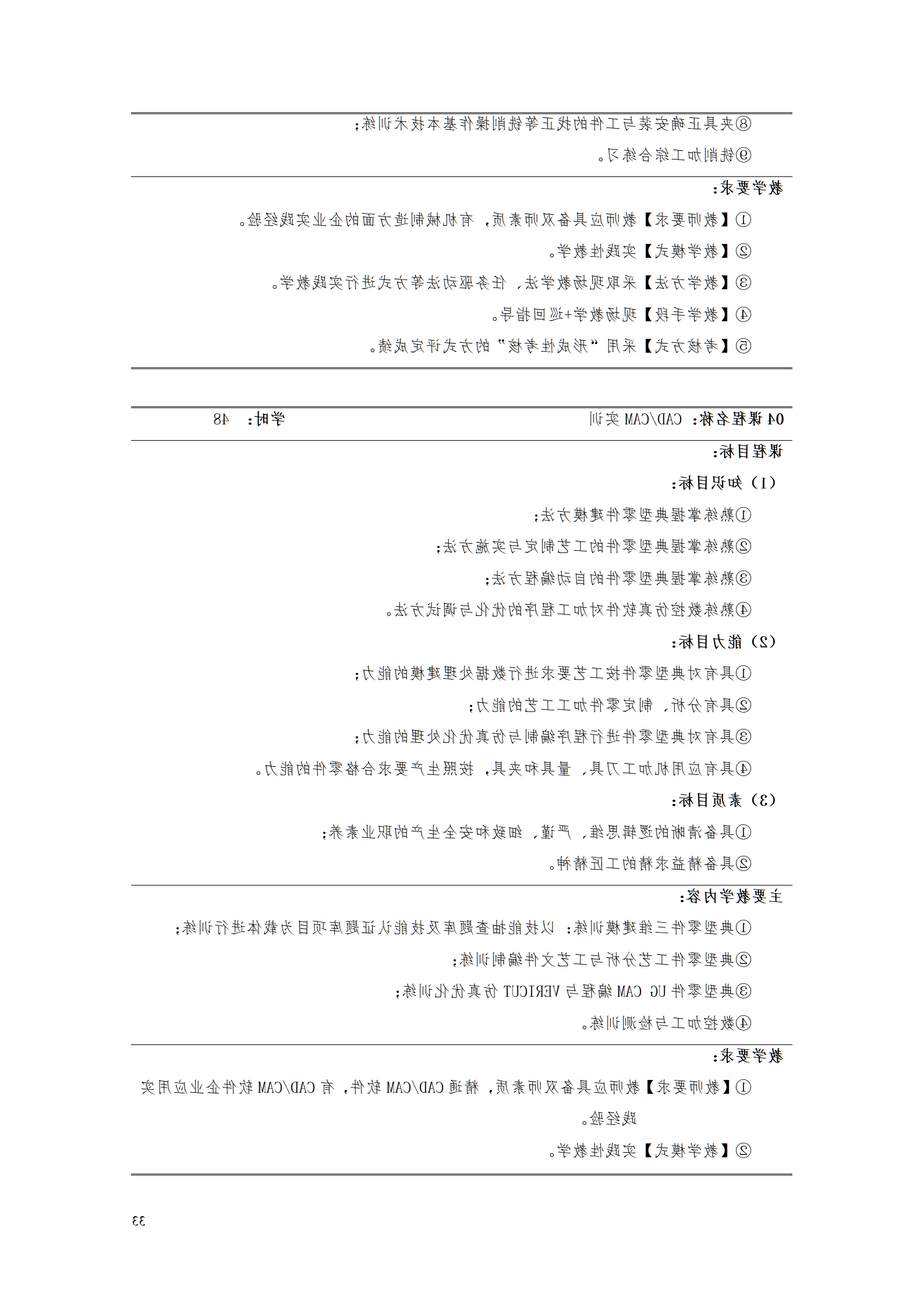 赌博平台2021级数控技术专业人才培养方案92_35.png