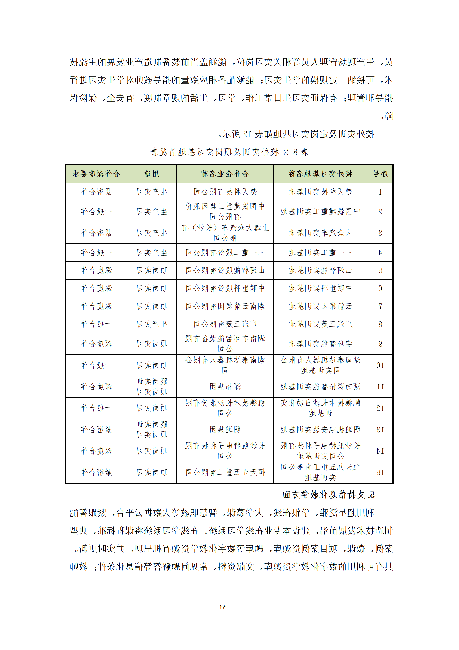 20210730赌博平台2021级机械制造及自动化专业人才培养方案_56.png