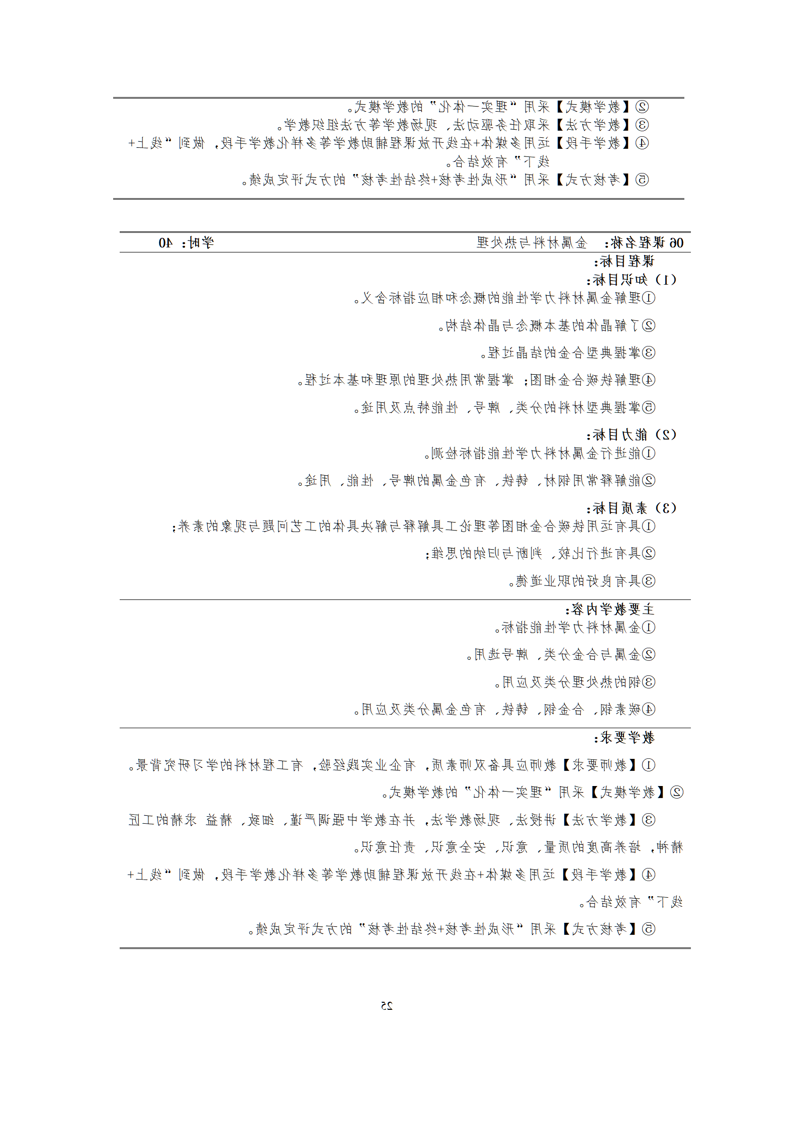 09版-2021级模具设计与制造专业人才培养方案 7-30-定稿-上交_27.png