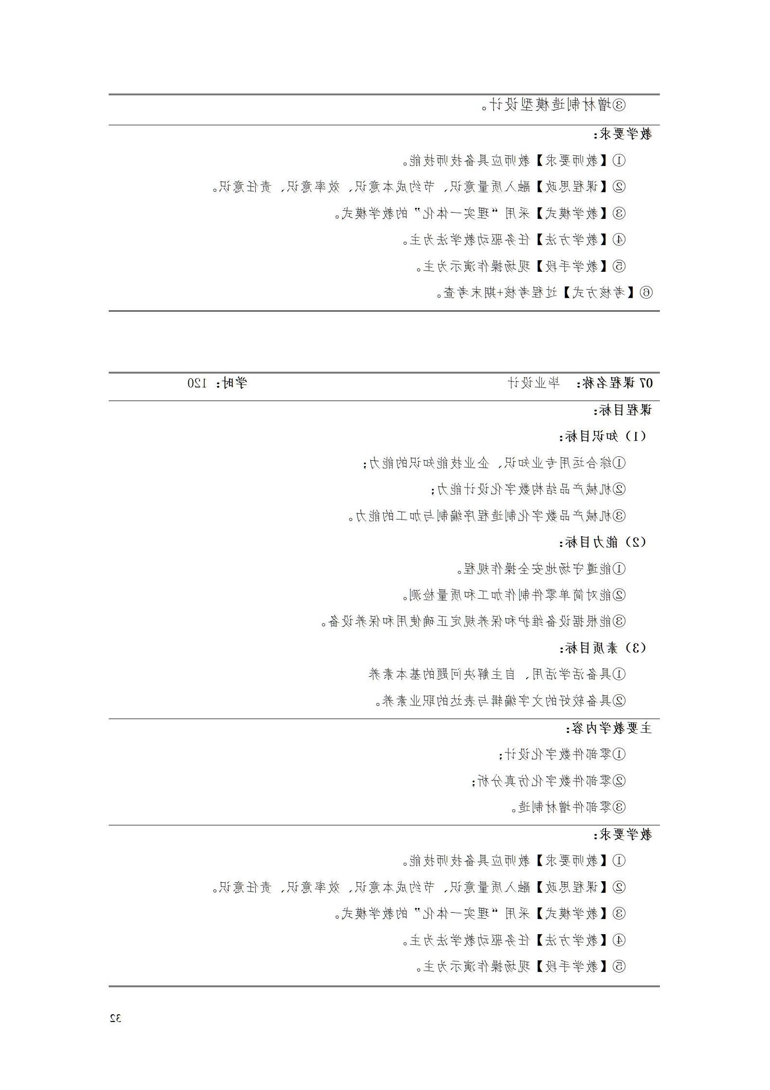 aaaa赌博平台2021级增材制造技术专业人才培养方案20210914_34.jpg