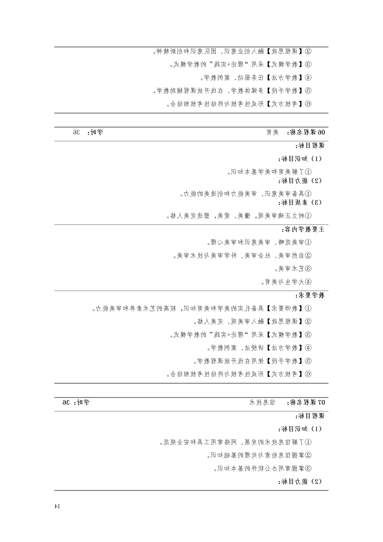 赌博平台2021级工业工程技术专业人才培养方案0728_16.png