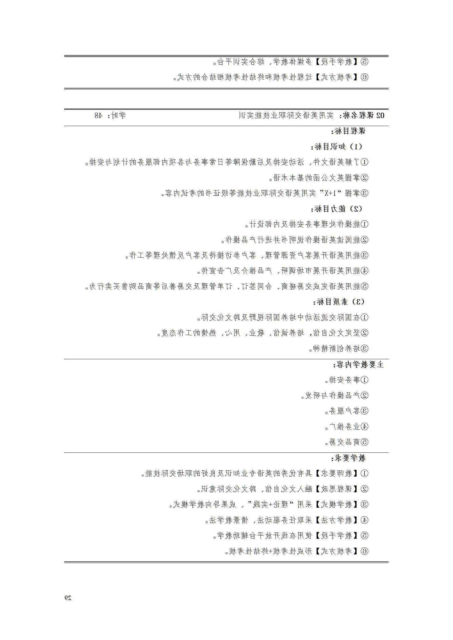 9.7  赌博平台2021级应用英语专业人才培养方案_31.jpg