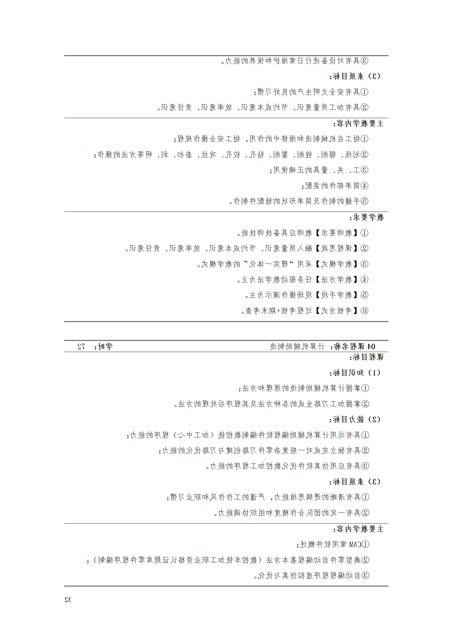 AAAA赌博平台2021级数字化设计与制造技术专业人才培养方案20210728_34.png