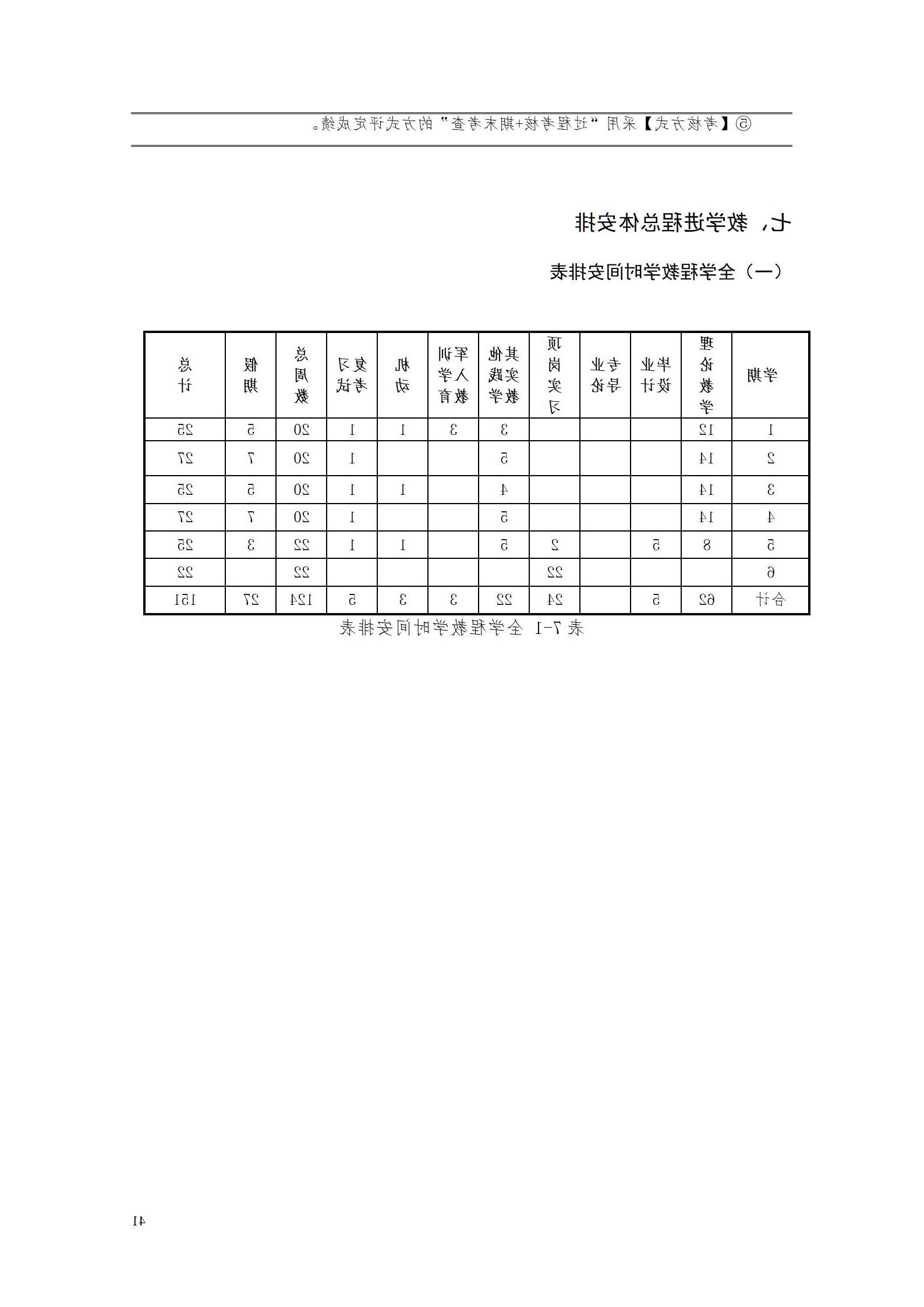 aaaa赌博平台2021级增材制造技术专业人才培养方案20210914_43.jpg