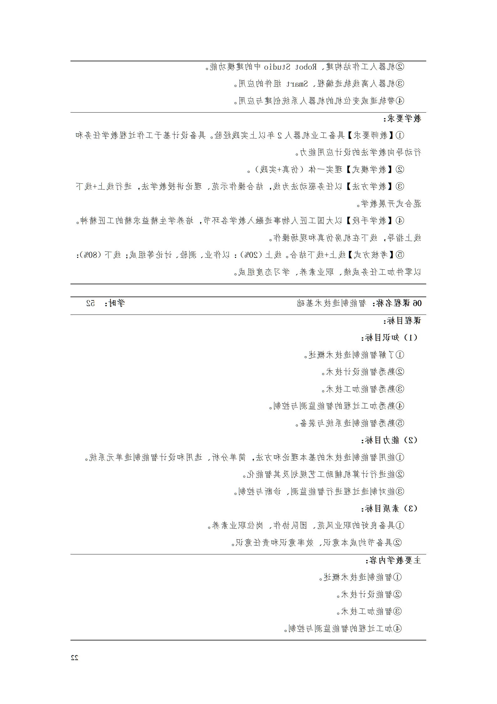 赌博平台2021级智能制造装备技术专业人才培养方案7.30_24.png