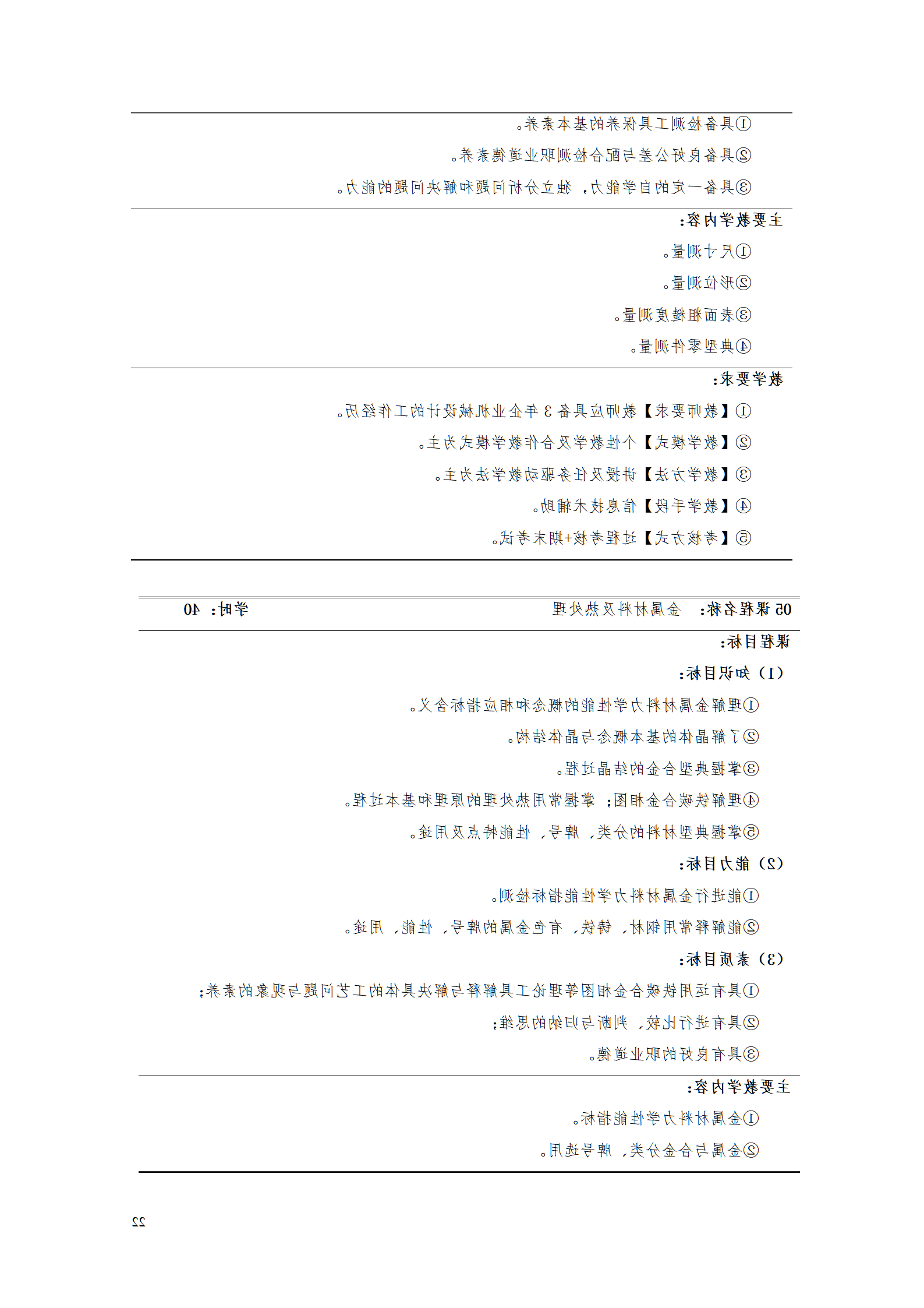 AAAA赌博平台2021级数字化设计与制造技术专业人才培养方案20210728_24.png