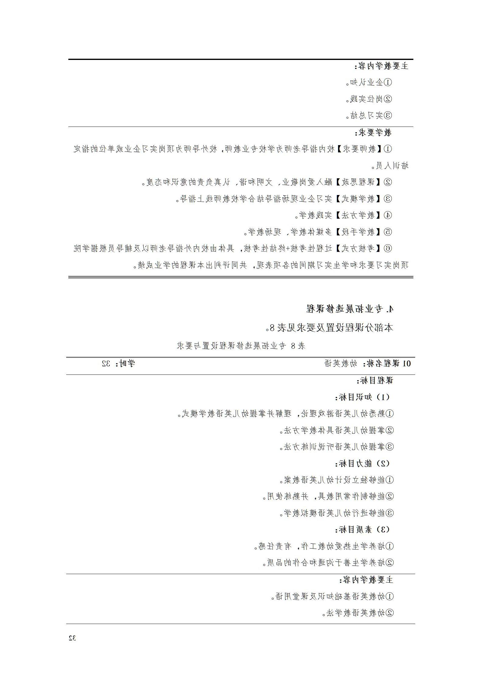 9.7  赌博平台2021级应用英语专业人才培养方案_34.jpg