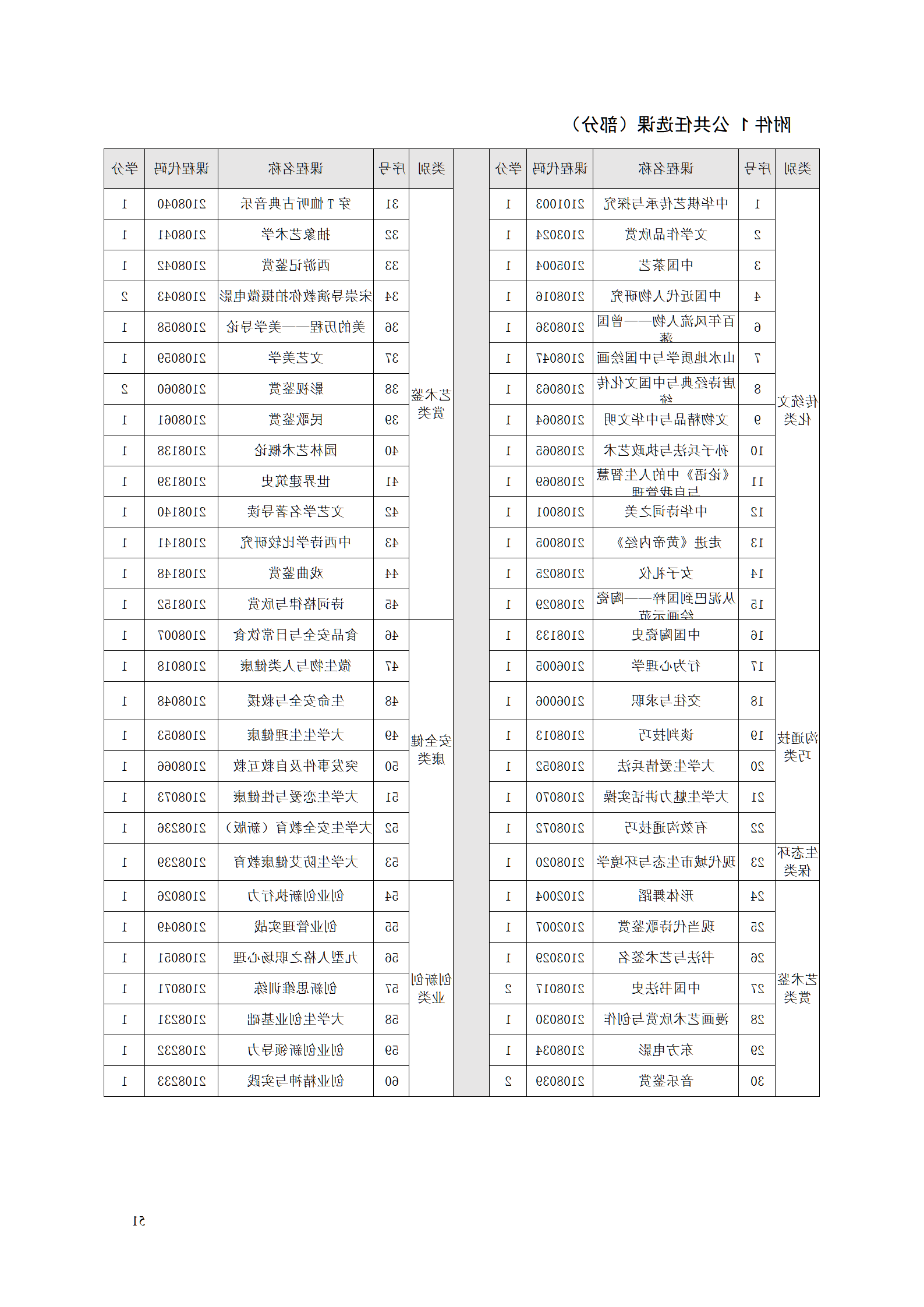 赌博平台机电职院2021级工业产品质量检测技术专业人才培养方案_53.png