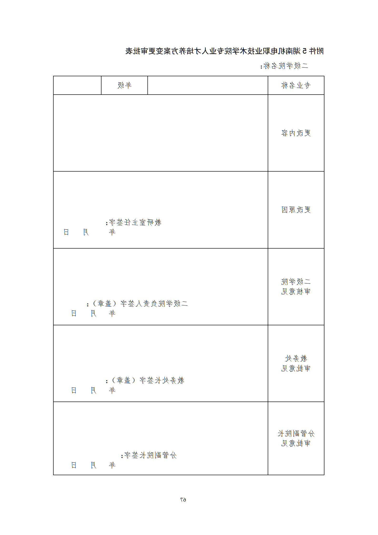 20210730赌博平台2021级机械制造及自动化专业人才培养方案修改9.3_69.png