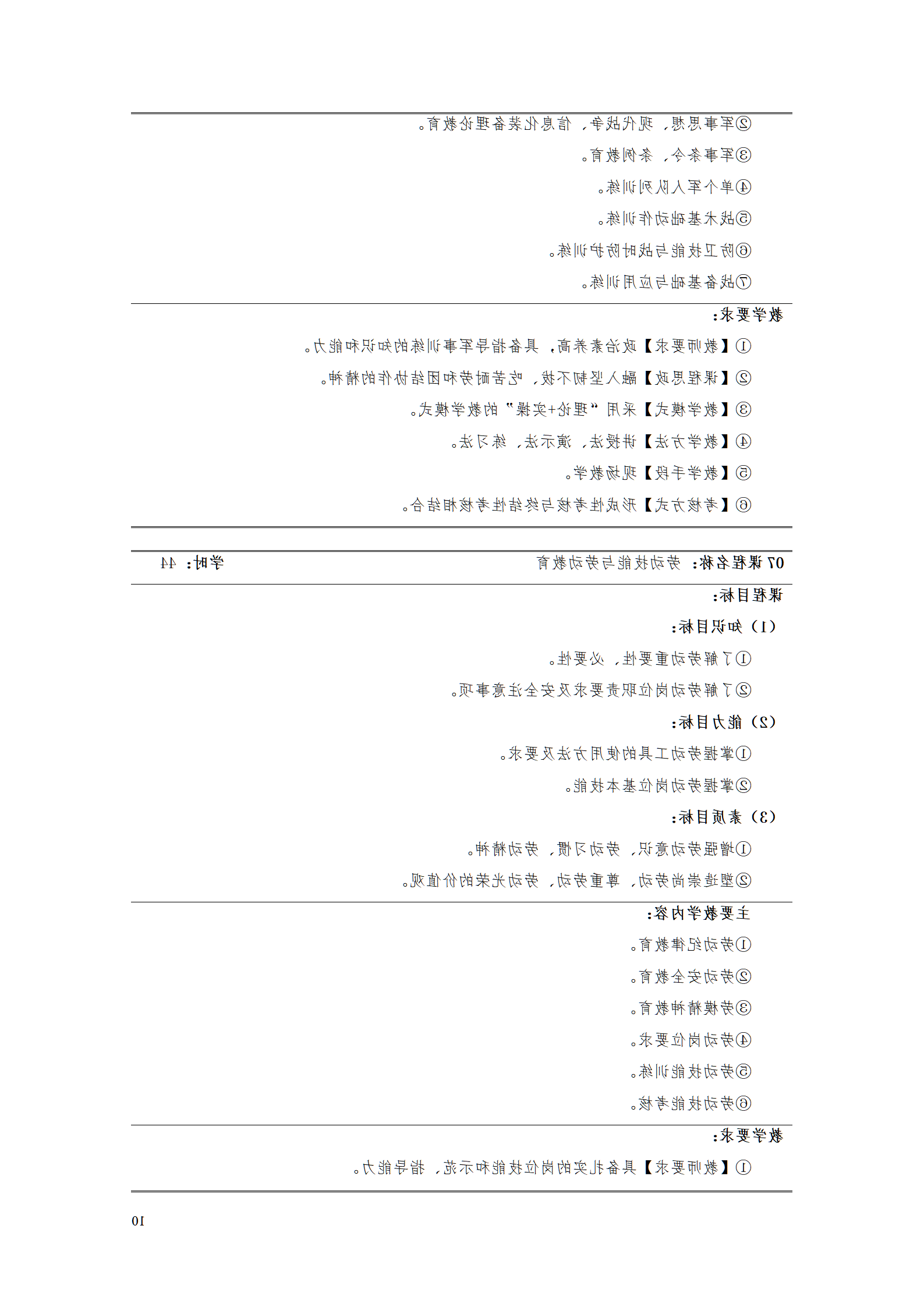 赌博平台2021级智能制造装备技术专业人才培养方案7.30_12.png