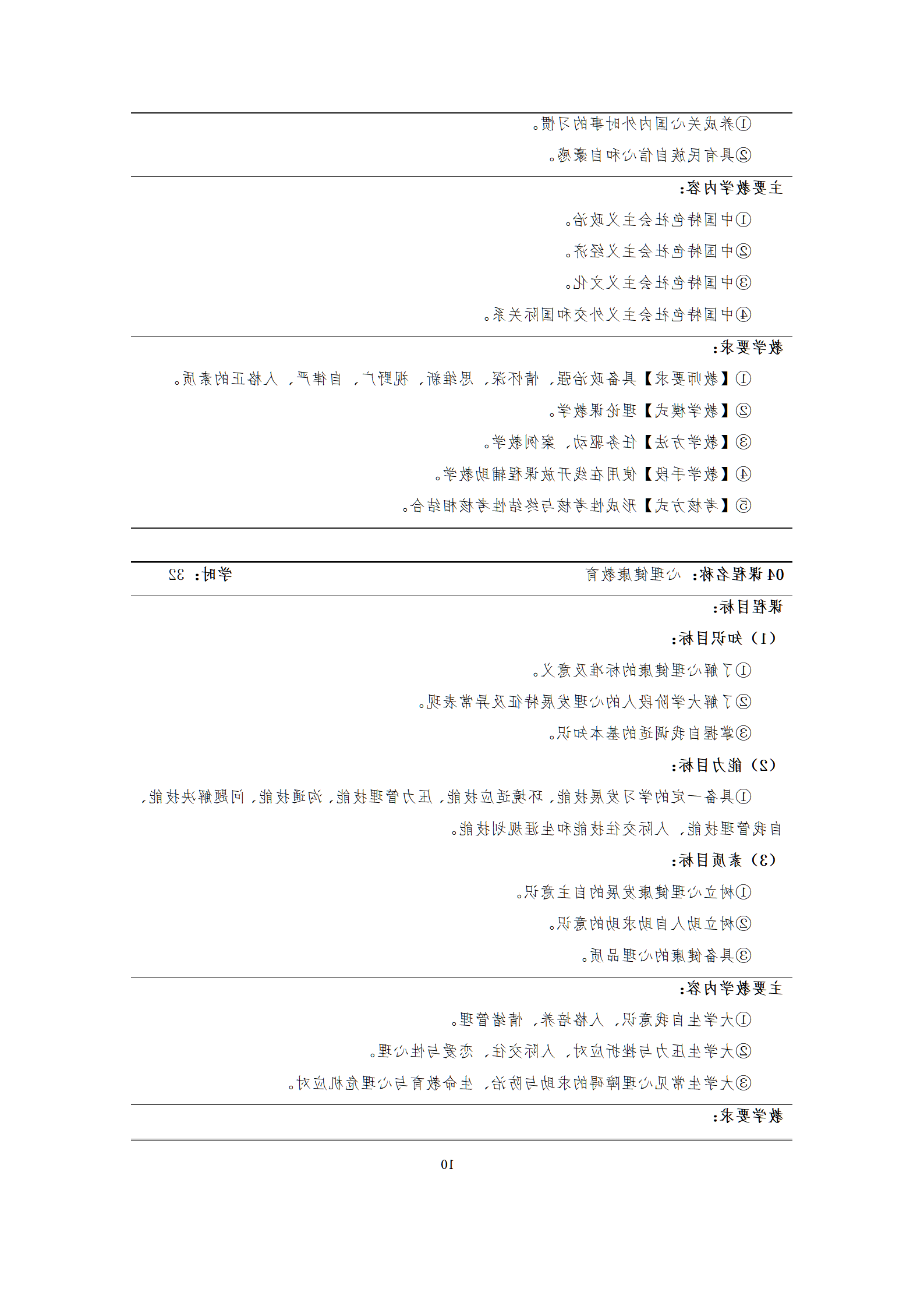 09版-2021级模具设计与制造专业人才培养方案 7-30-定稿-上交_12.png