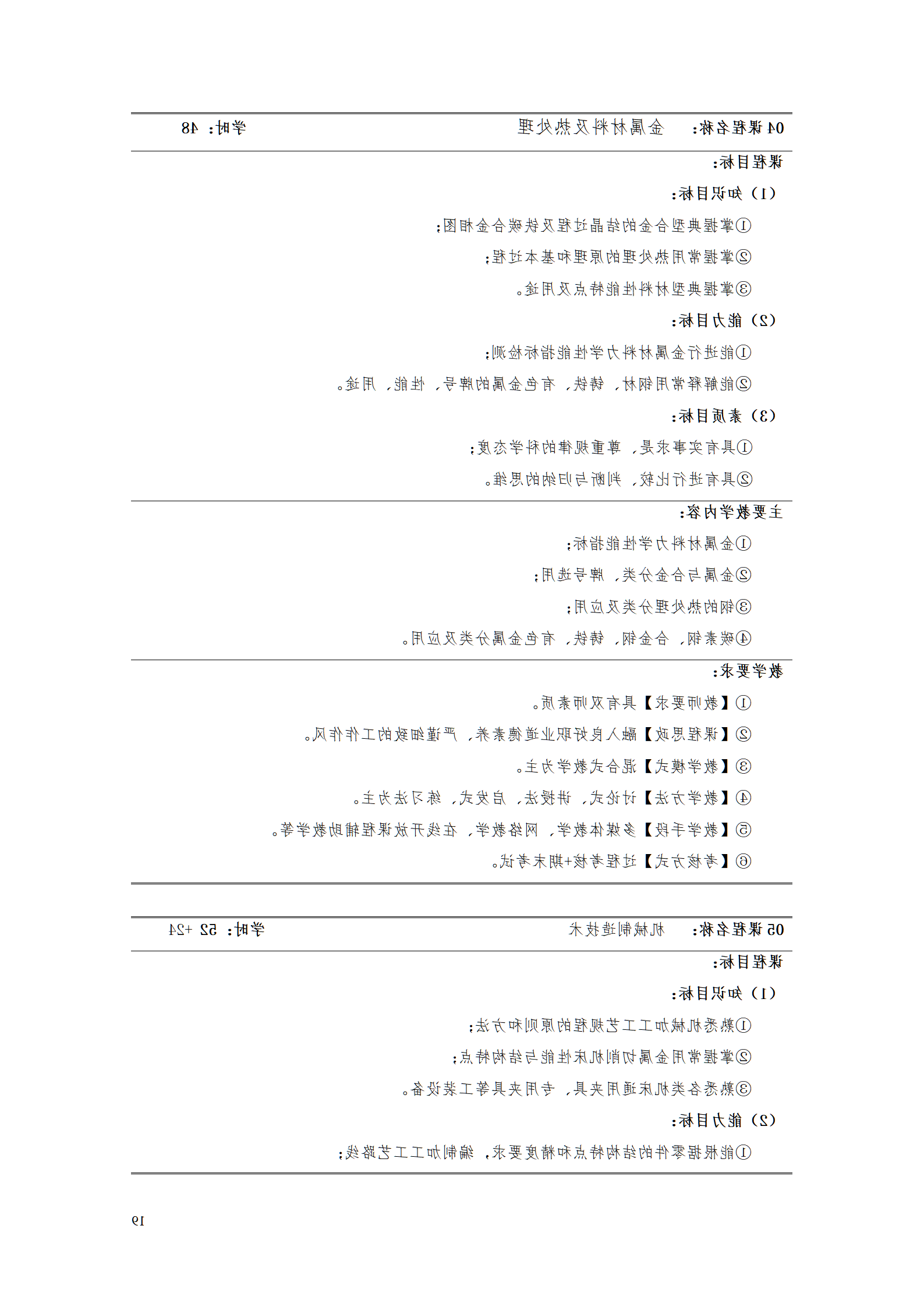 赌博平台2021级工业工程技术专业人才培养方案0728_21.png