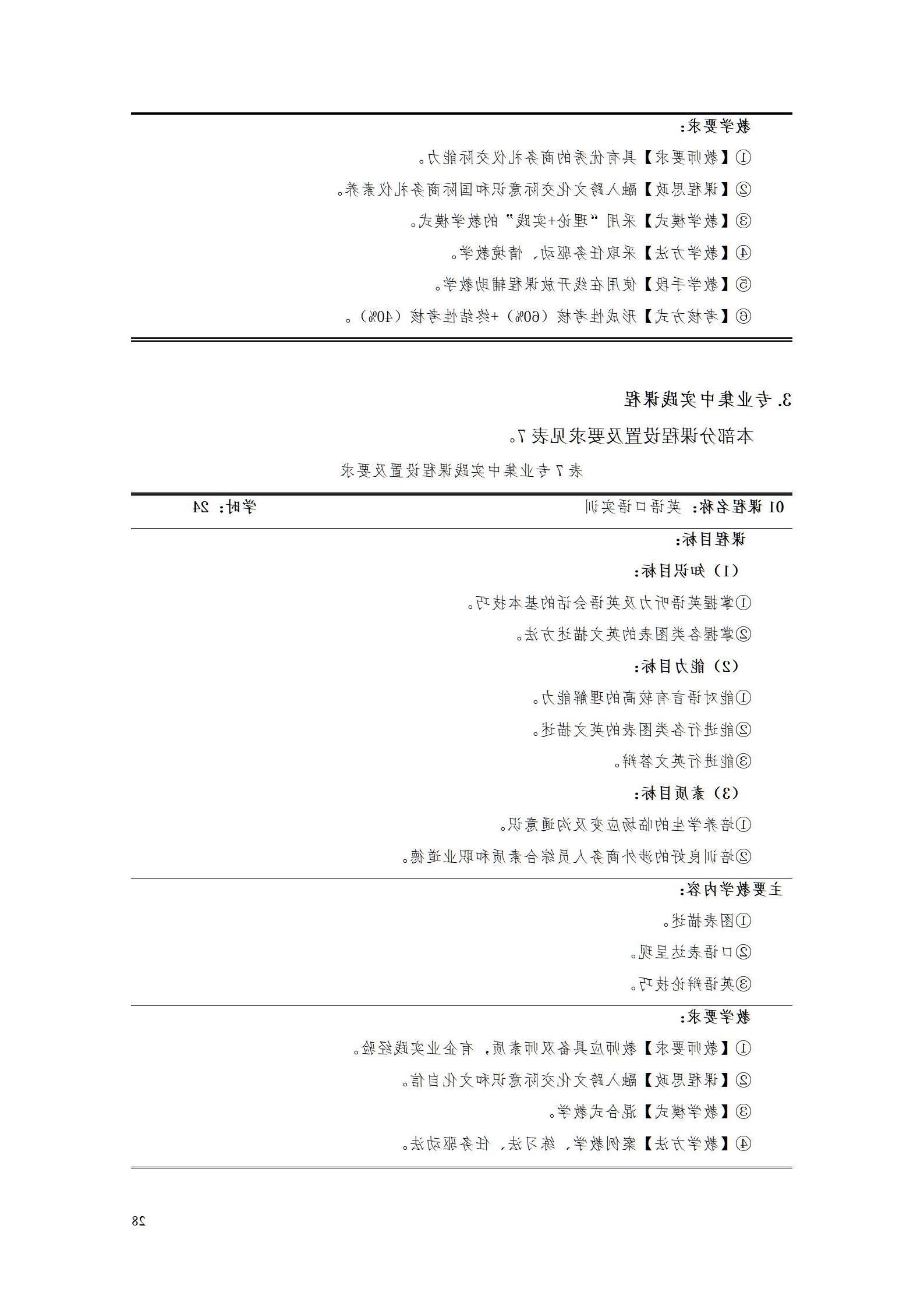 9.7  赌博平台2021级应用英语专业人才培养方案_30.jpg