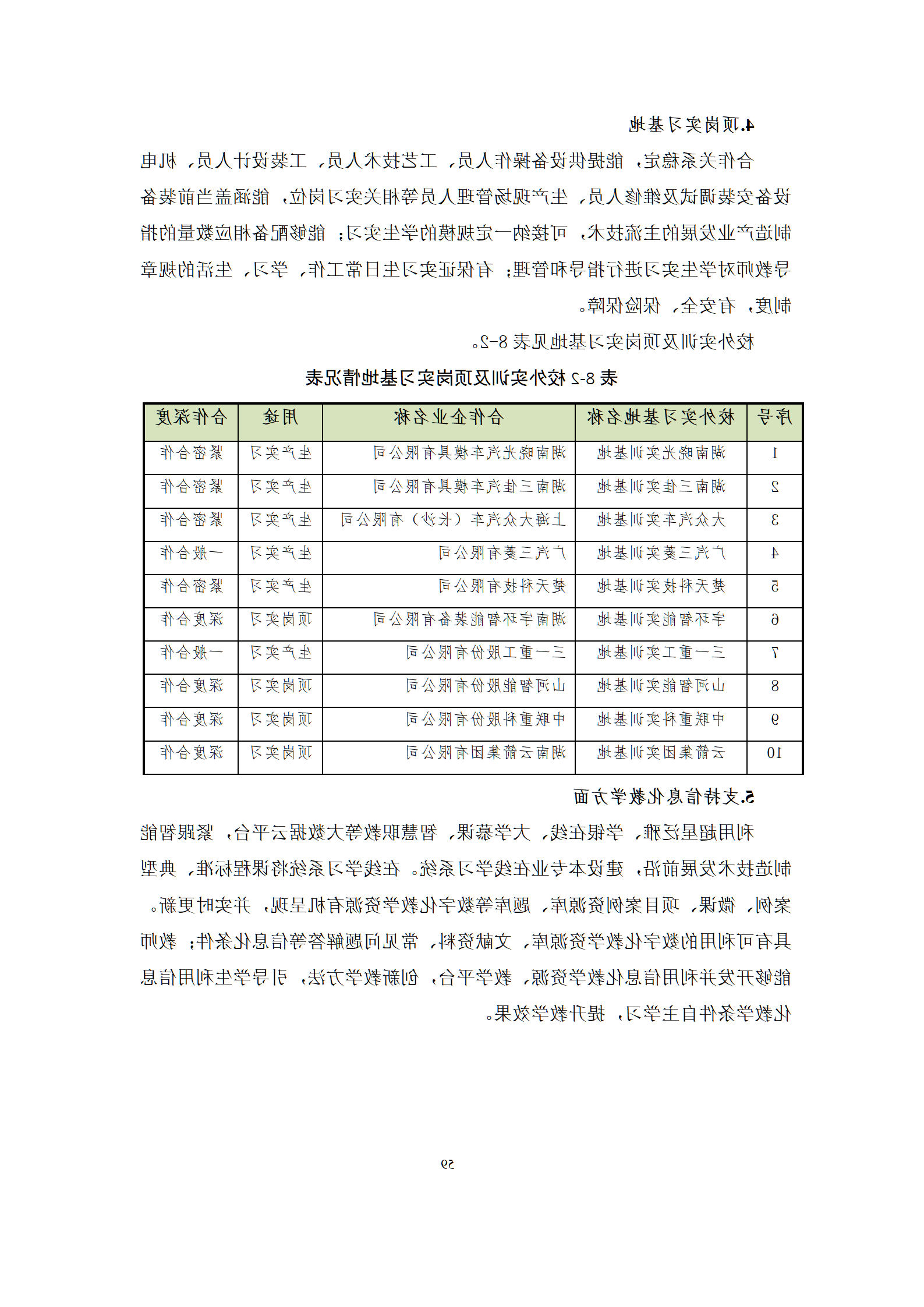 09版-2021级模具设计与制造专业人才培养方案 7-30-定稿-上交_61.png