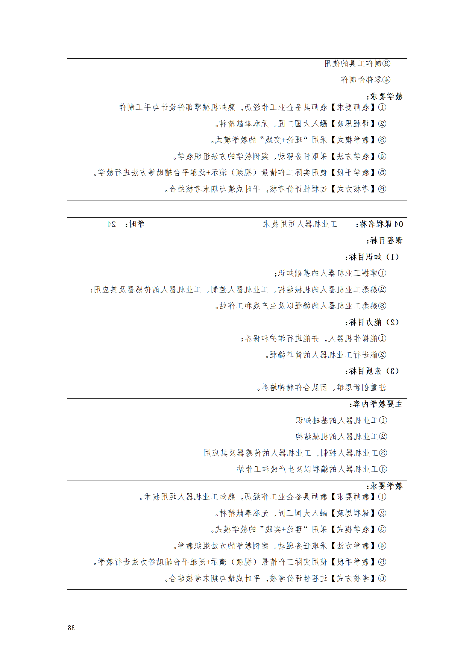 赌博平台2021级工业工程技术专业人才培养方案0728_40.png