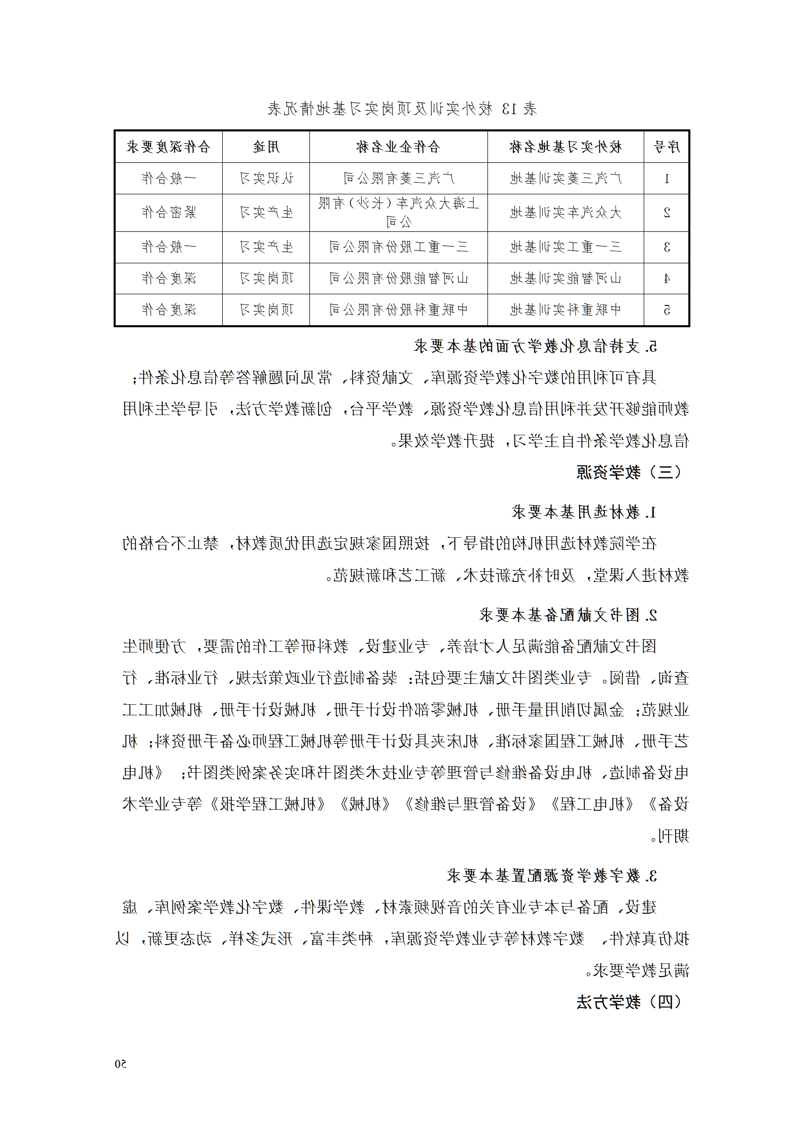 AAAA赌博平台2021级数字化设计与制造技术专业人才培养方案20210728_52.png