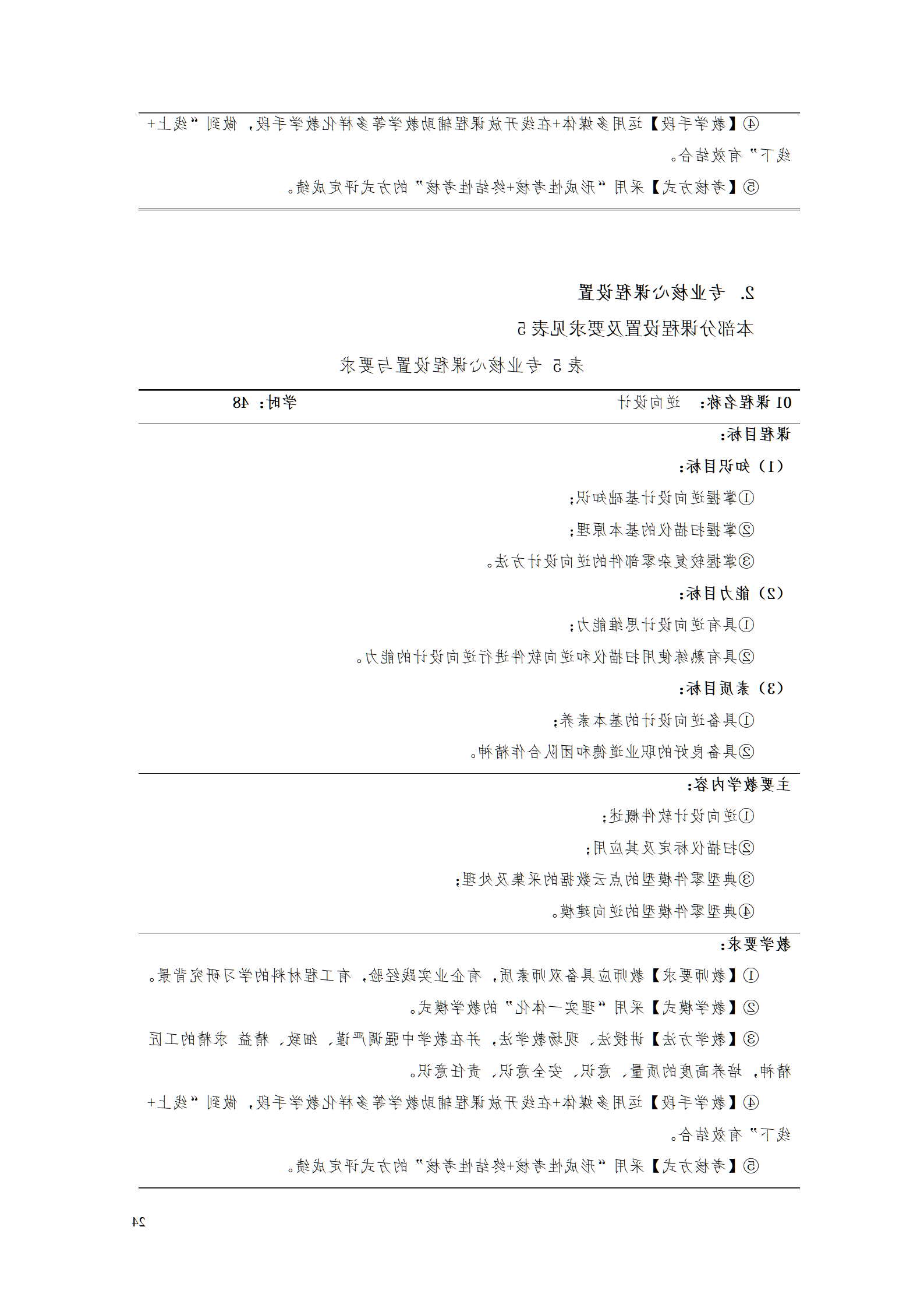 AAAA赌博平台2021级数字化设计与制造技术专业人才培养方案20210728_26.png