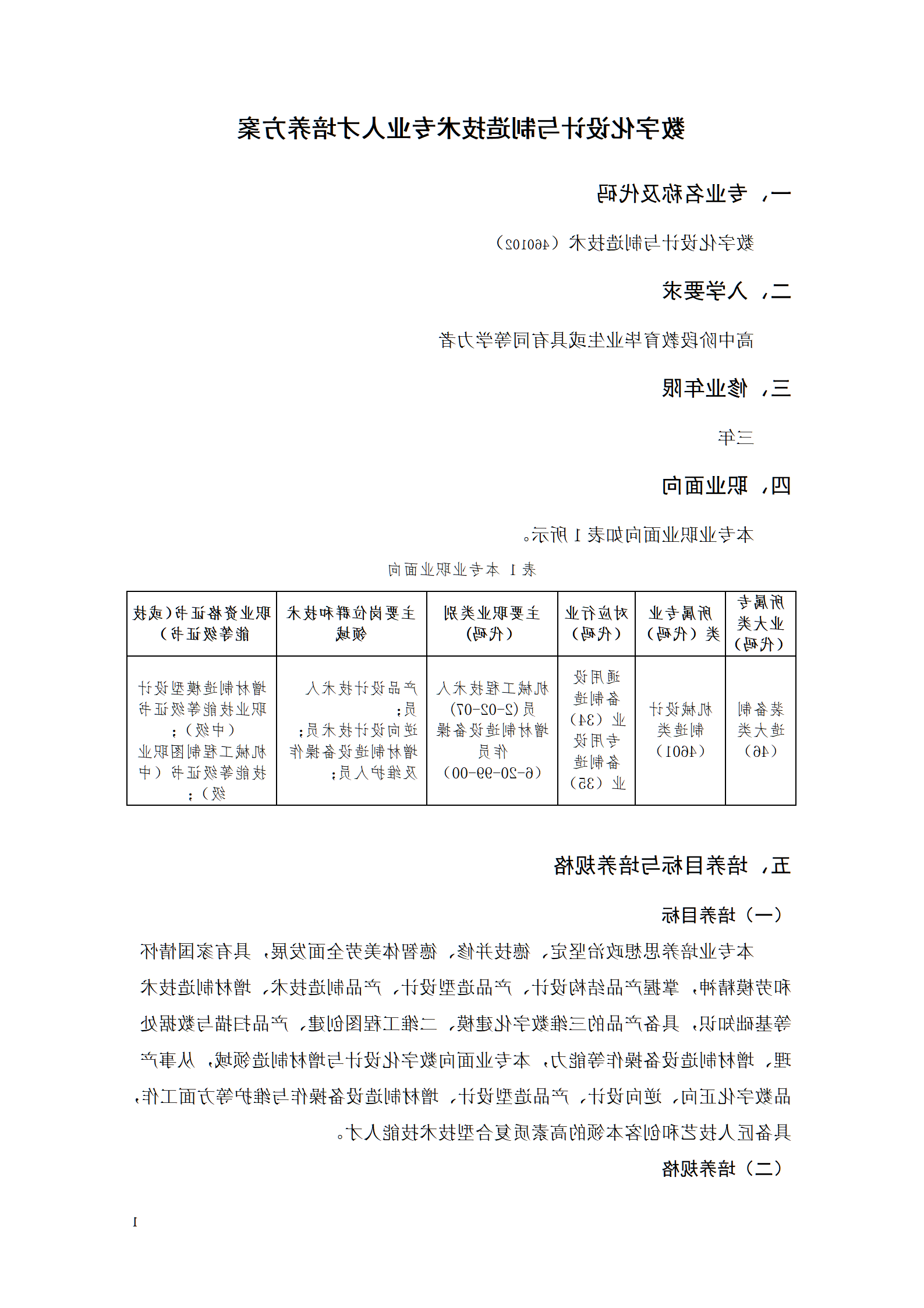 AAAA赌博平台2021级数字化设计与制造技术专业人才培养方案20210728_03.png