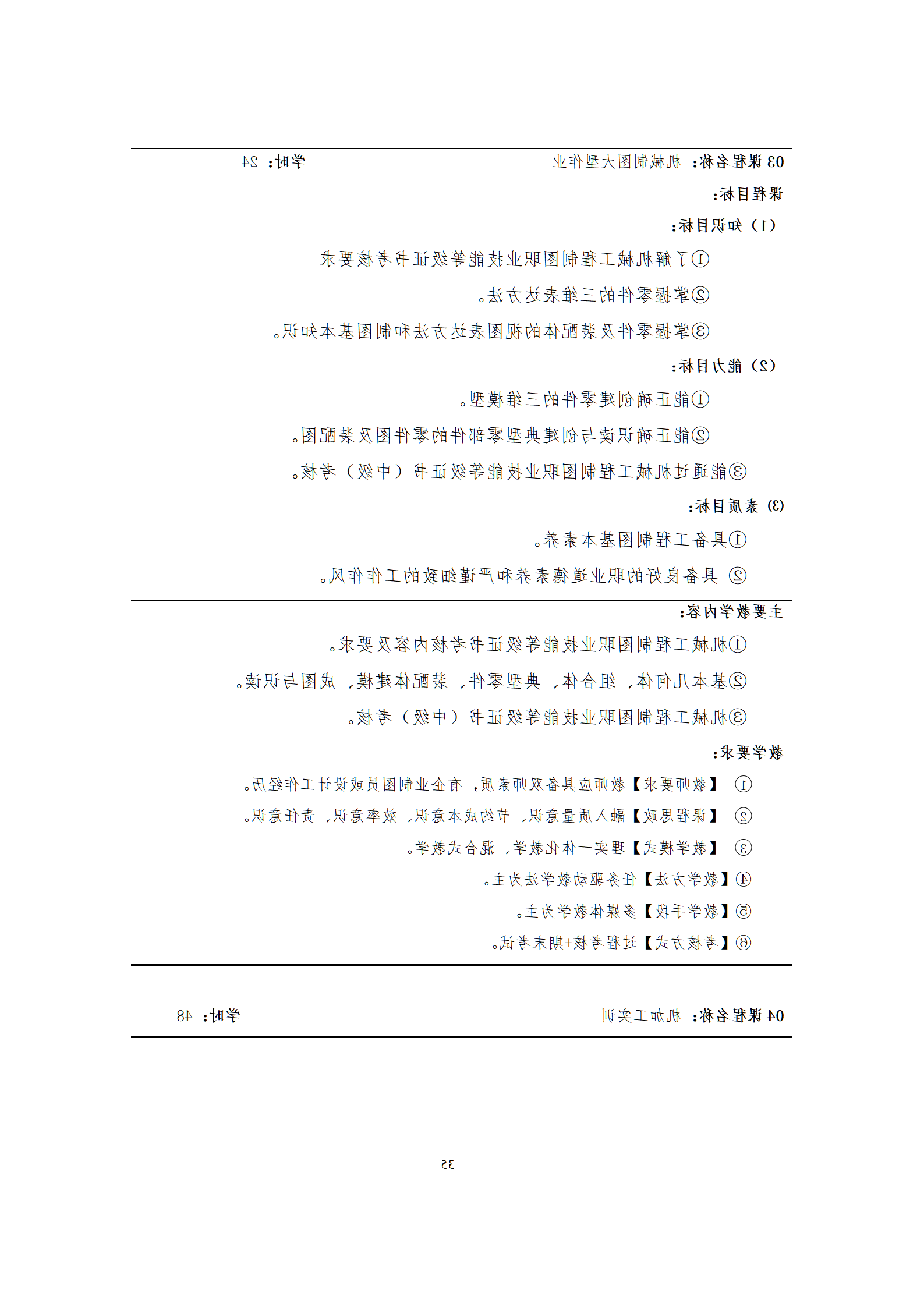 09版-2021级模具设计与制造专业人才培养方案 7-30-定稿-上交_37.png