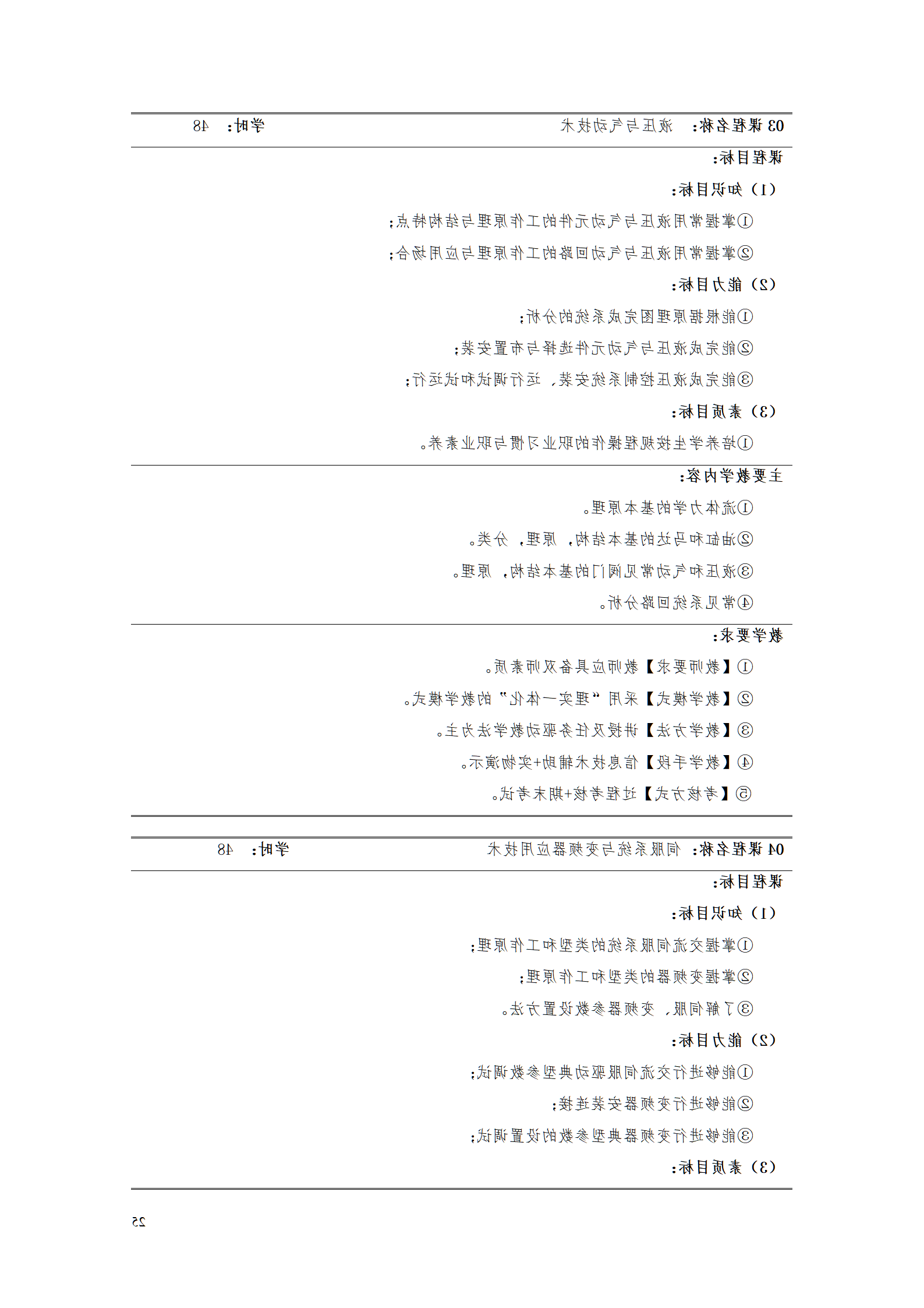 赌博平台2021级智能制造装备技术专业人才培养方案7.30_27.png