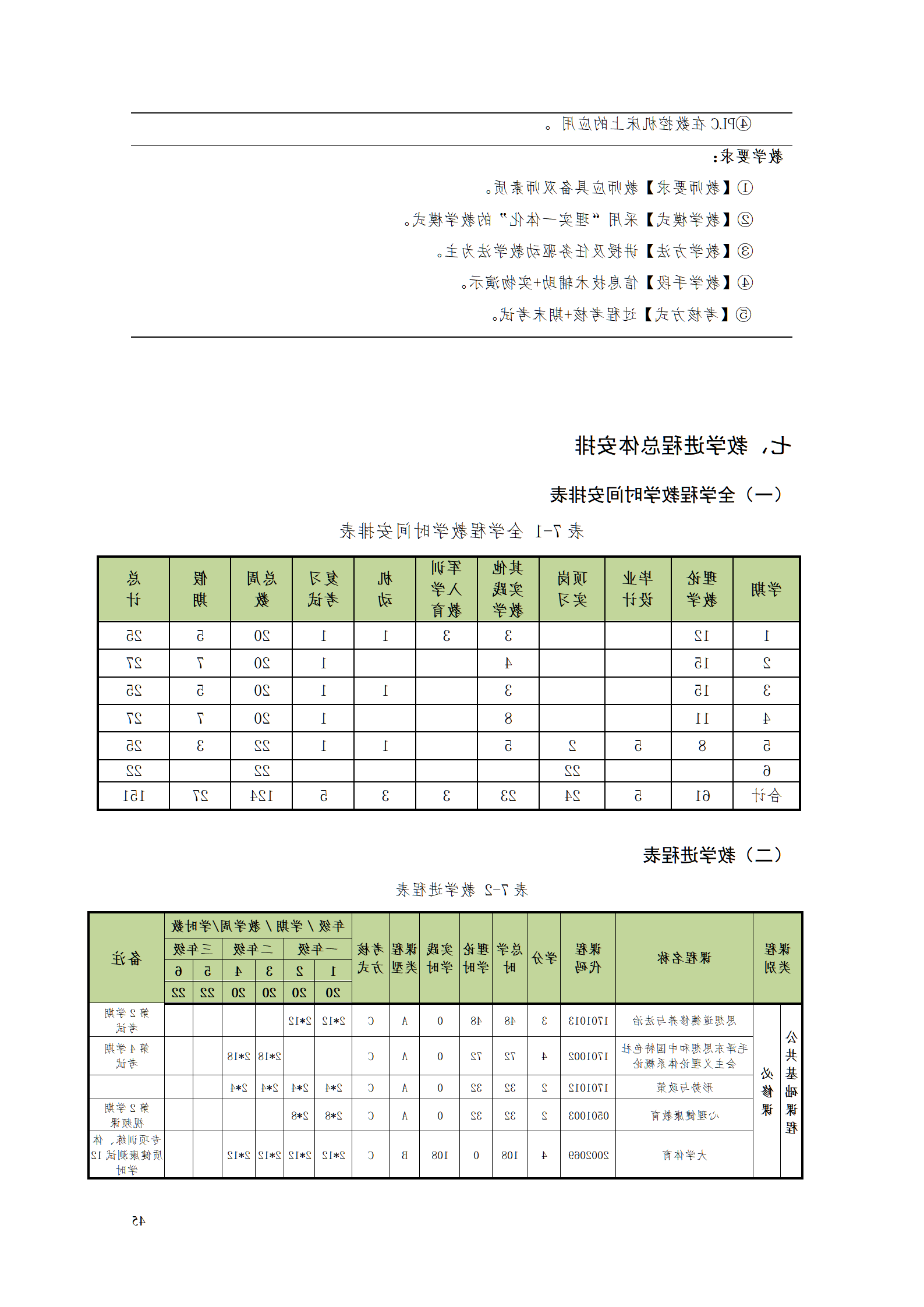 赌博平台2021级数控技术专业人才培养方案92_47.png