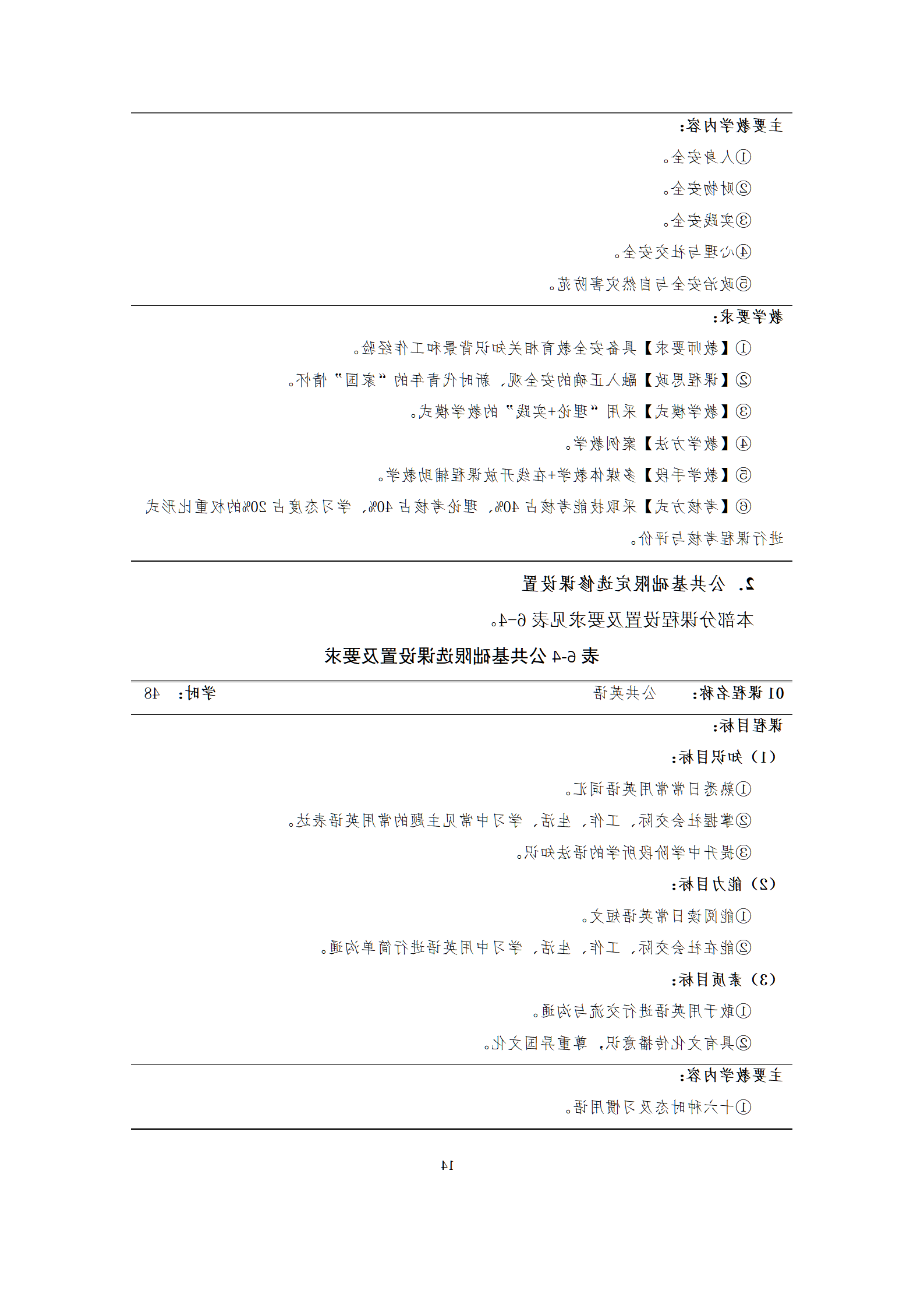 09版-2021级模具设计与制造专业人才培养方案 7-30-定稿-上交_16.png