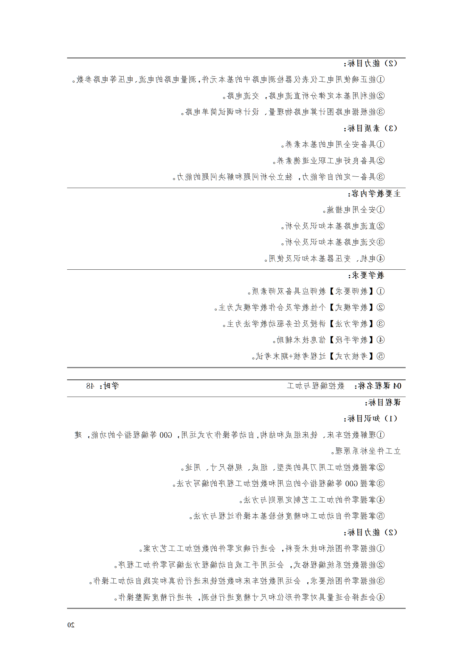 赌博平台2021级智能制造装备技术专业人才培养方案7.30_22.png