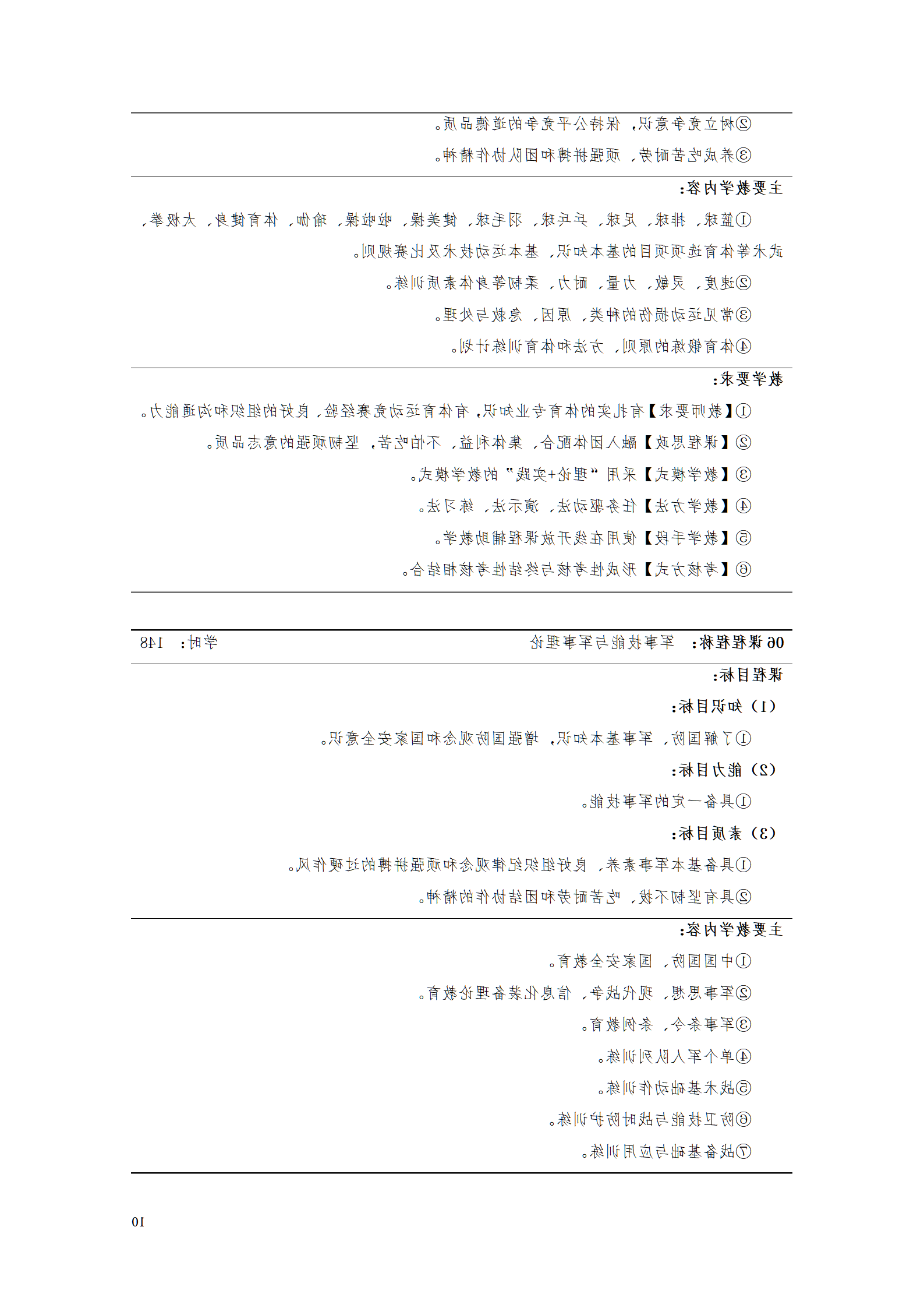 赌博平台2021级数控技术专业人才培养方案92_12.png