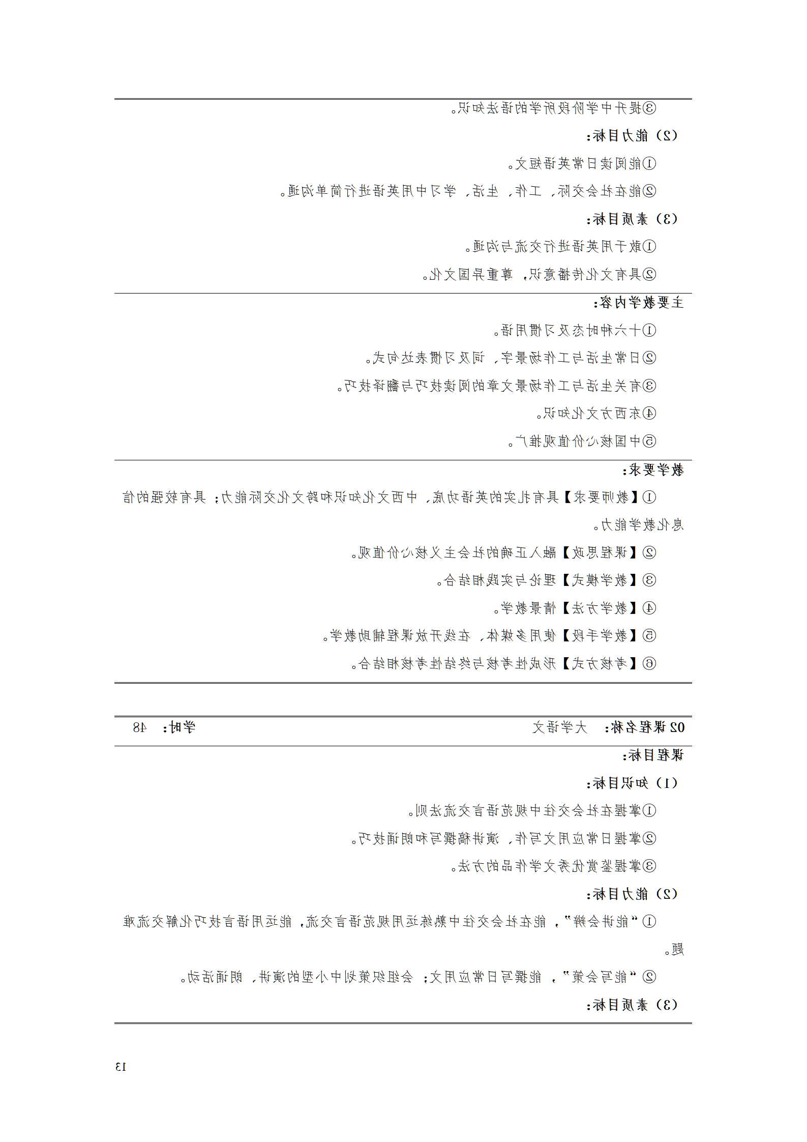 赌博平台2021级数控技术专业人才培养方案92_15.png