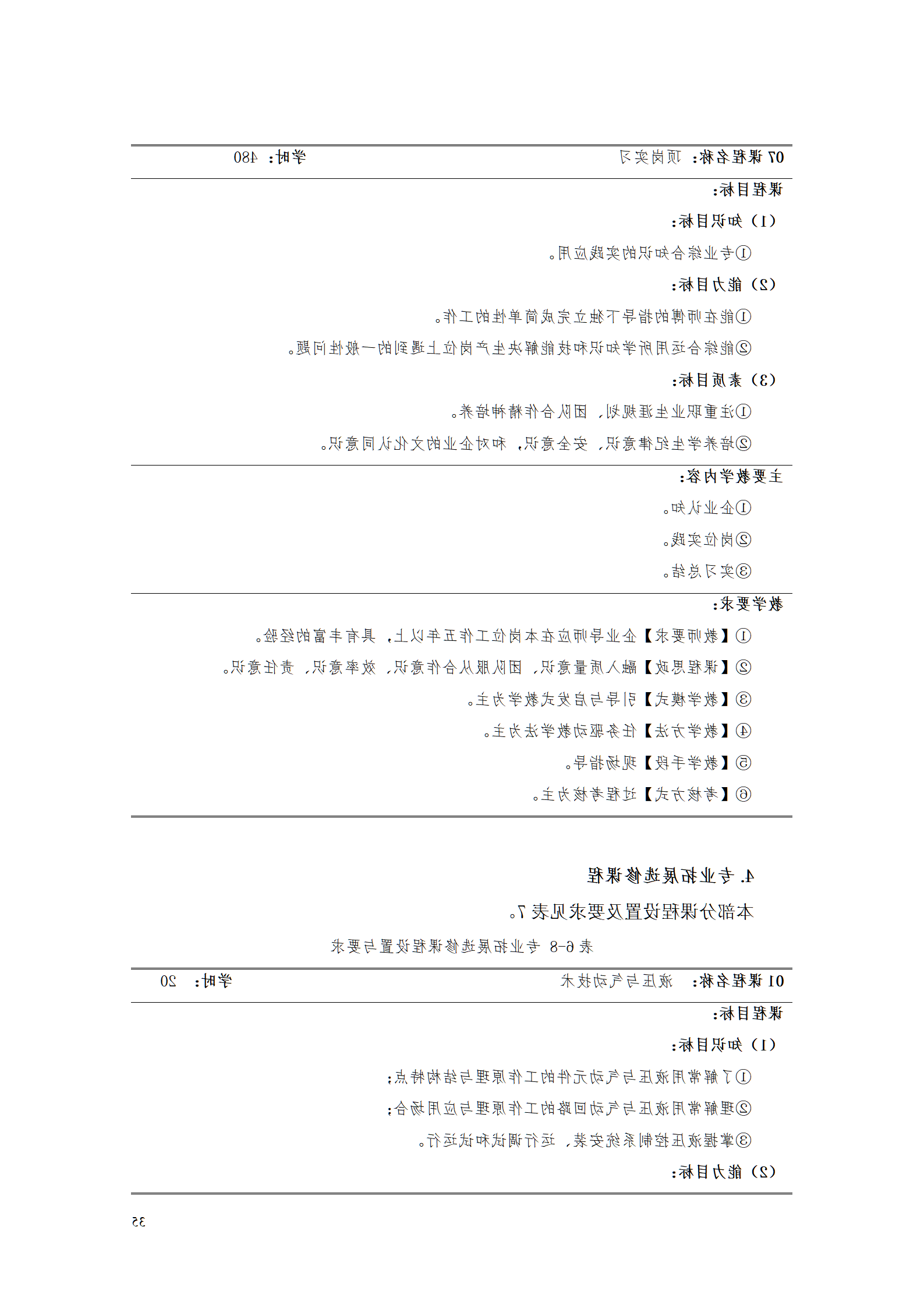 赌博平台机电职院2021级工业产品质量检测技术专业人才培养方案_37.png