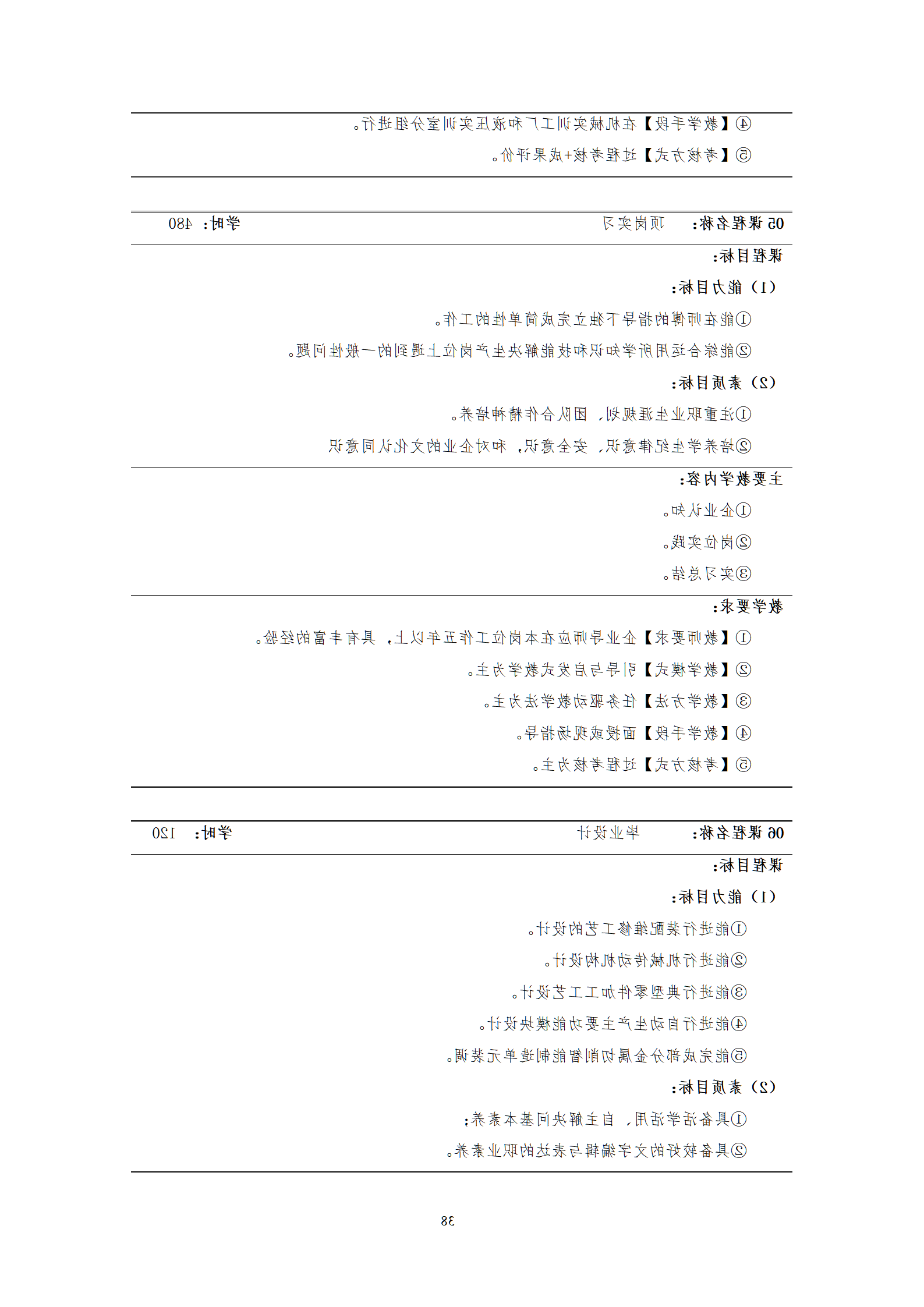 20210730赌博平台2021级机械制造及自动化专业人才培养方案_40.png