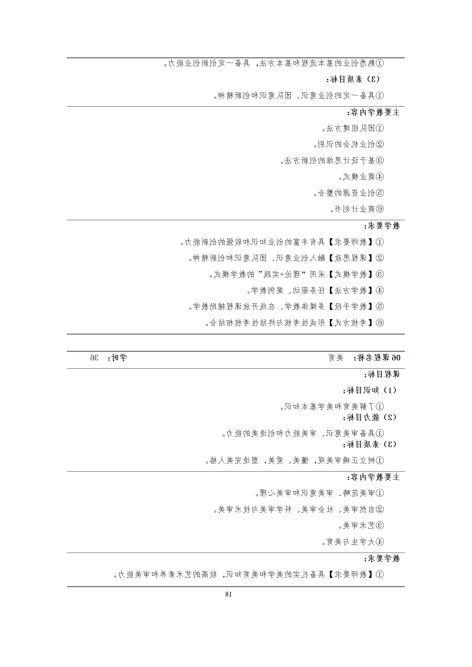 09版-2021级模具设计与制造专业人才培养方案 7-30-定稿-上交_20.png