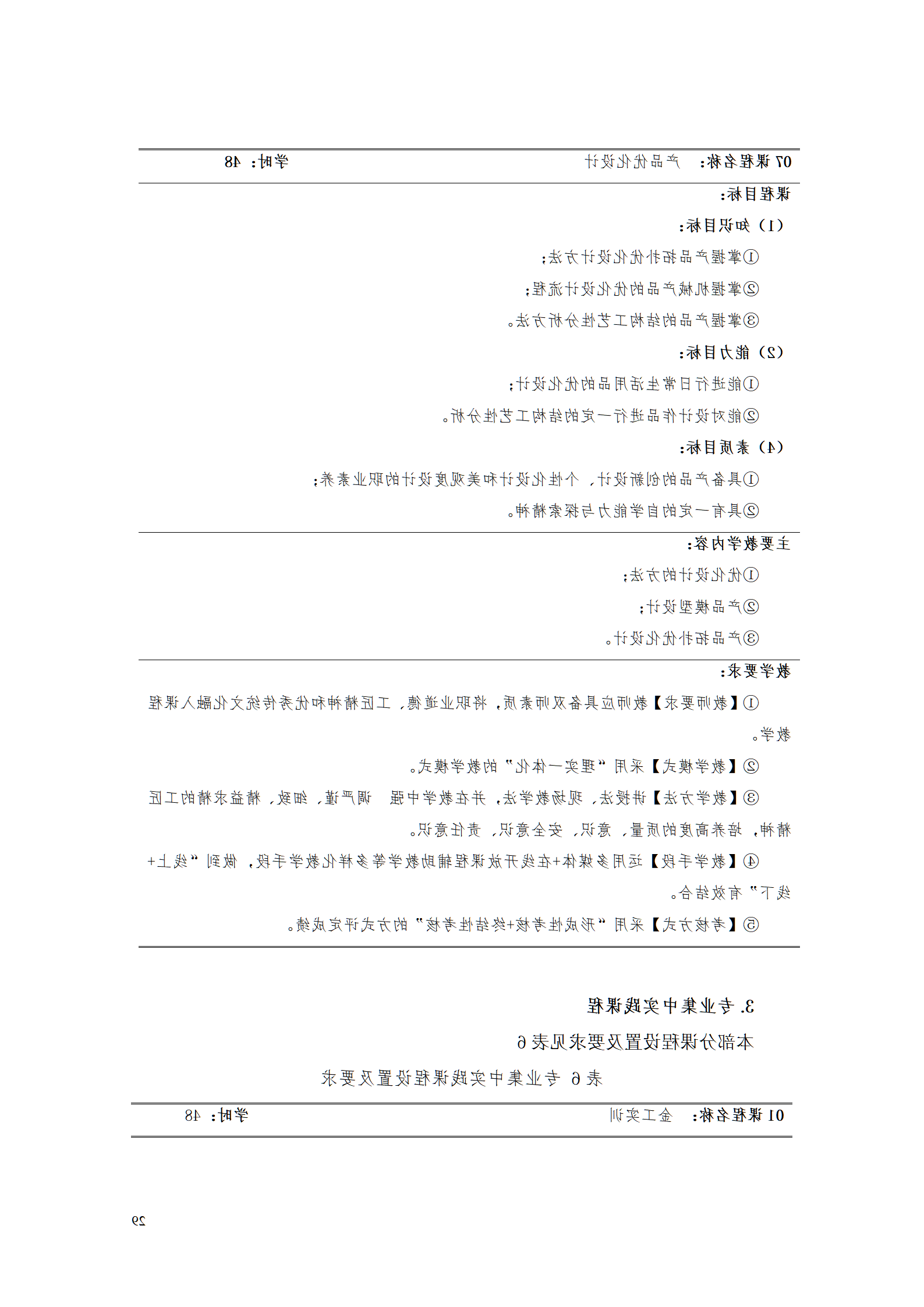 AAAA赌博平台2021级数字化设计与制造技术专业人才培养方案20210728_31.png