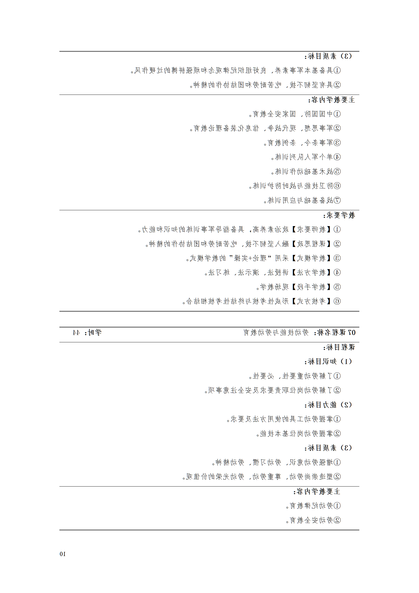 赌博平台机电职院2021级工业产品质量检测技术专业人才培养方案_12.png