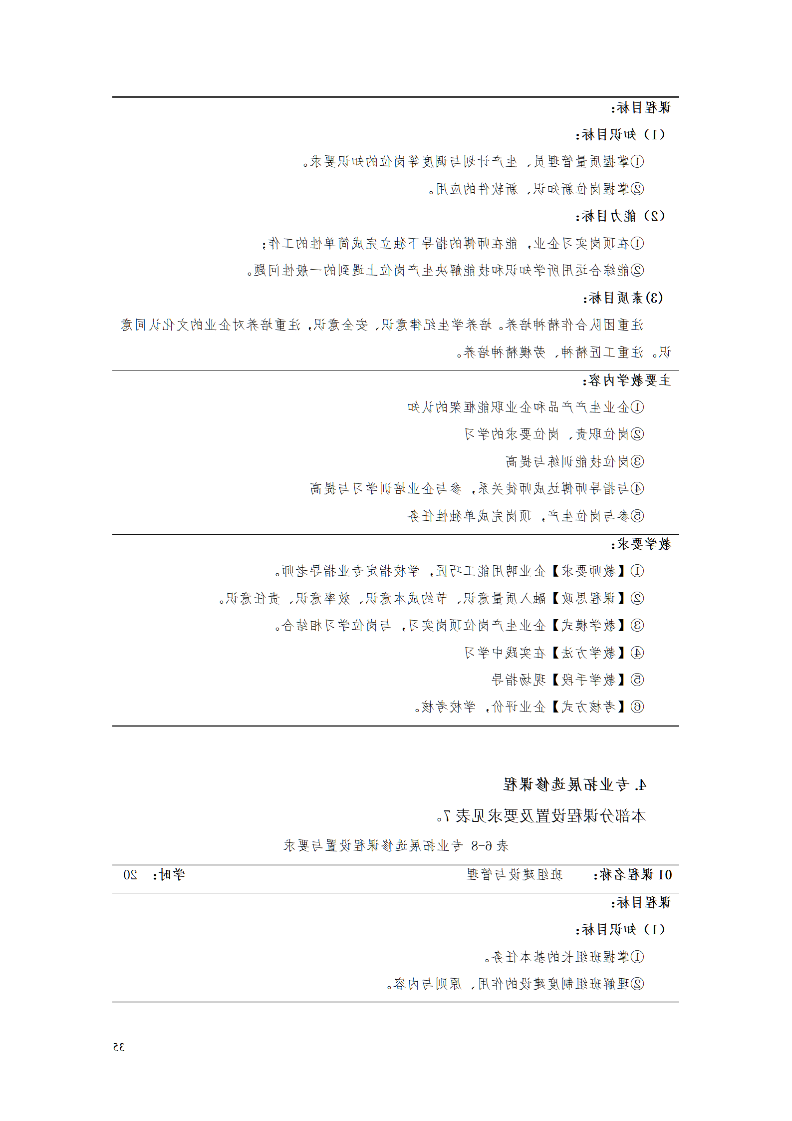 赌博平台2021级工业工程技术专业人才培养方案0728_37.png