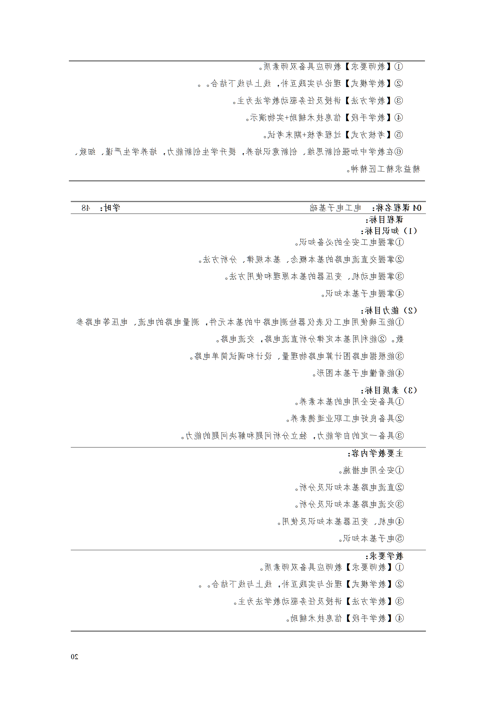 赌博平台机电职院2021级工业产品质量检测技术专业人才培养方案_22.png