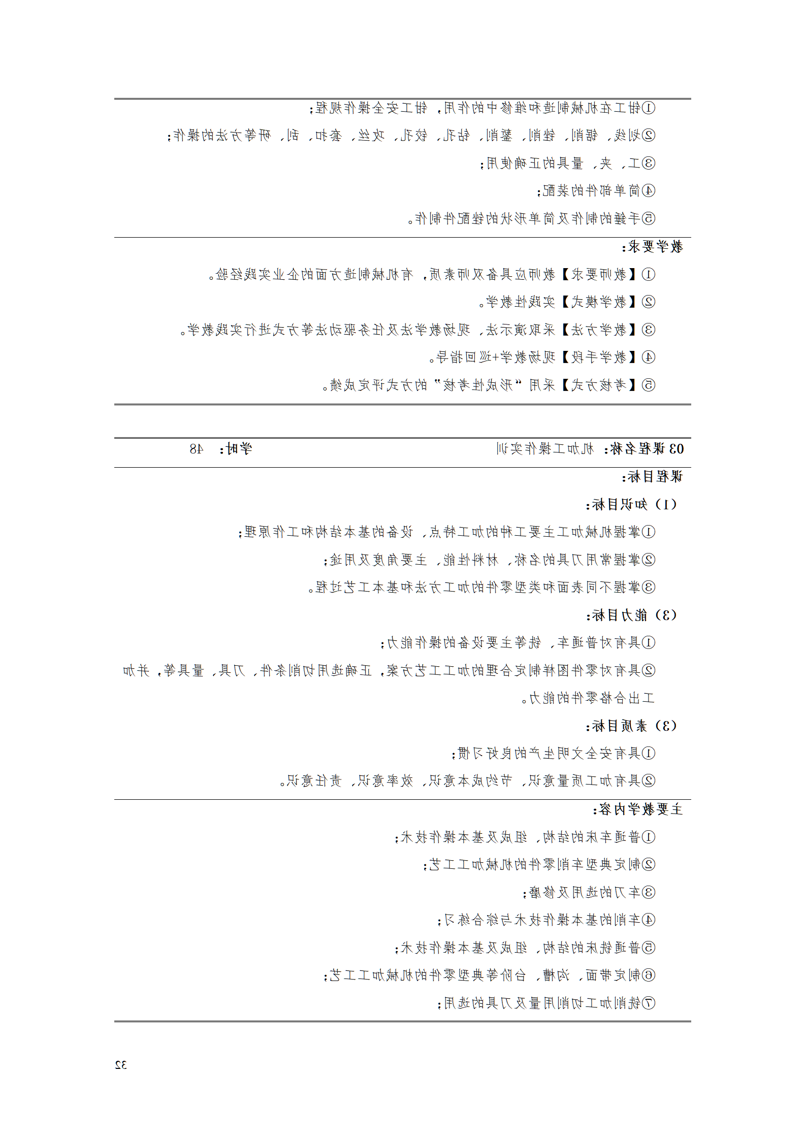 赌博平台2021级数控技术专业人才培养方案92_34.png