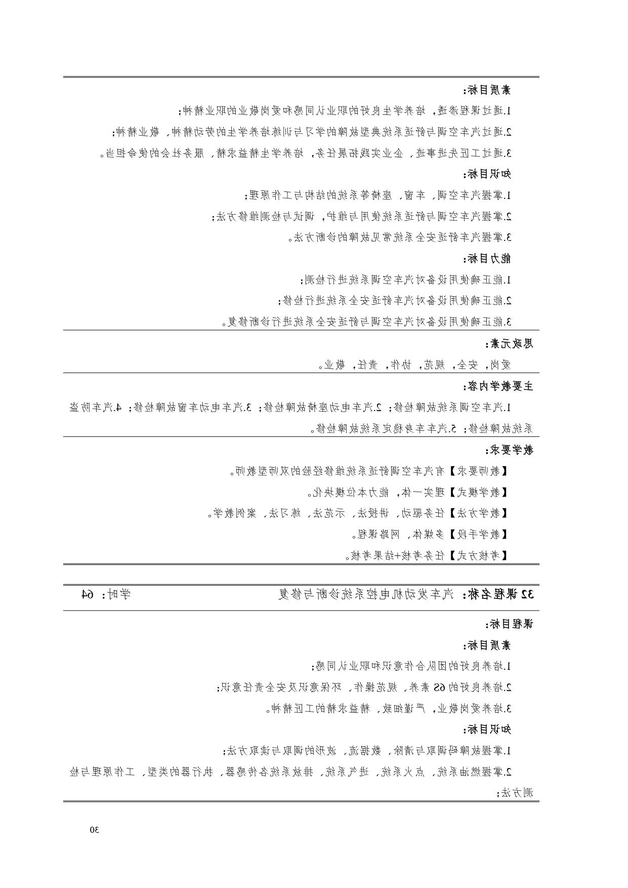 赌博平台2022版汽车电子技术专业人才培养方案V6_page-0032.jpg