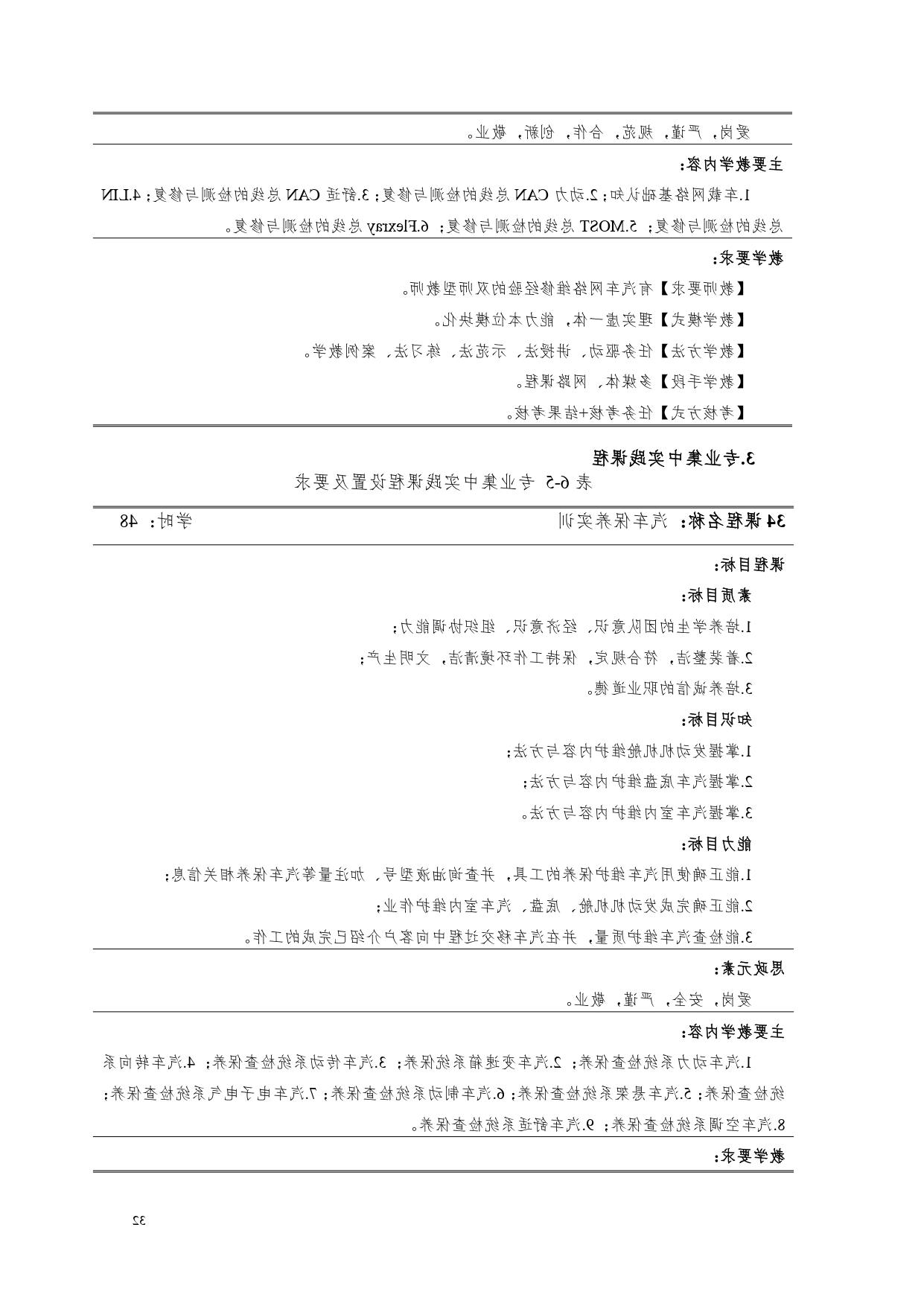 赌博平台2022版汽车电子技术专业人才培养方案V6_page-0034.jpg