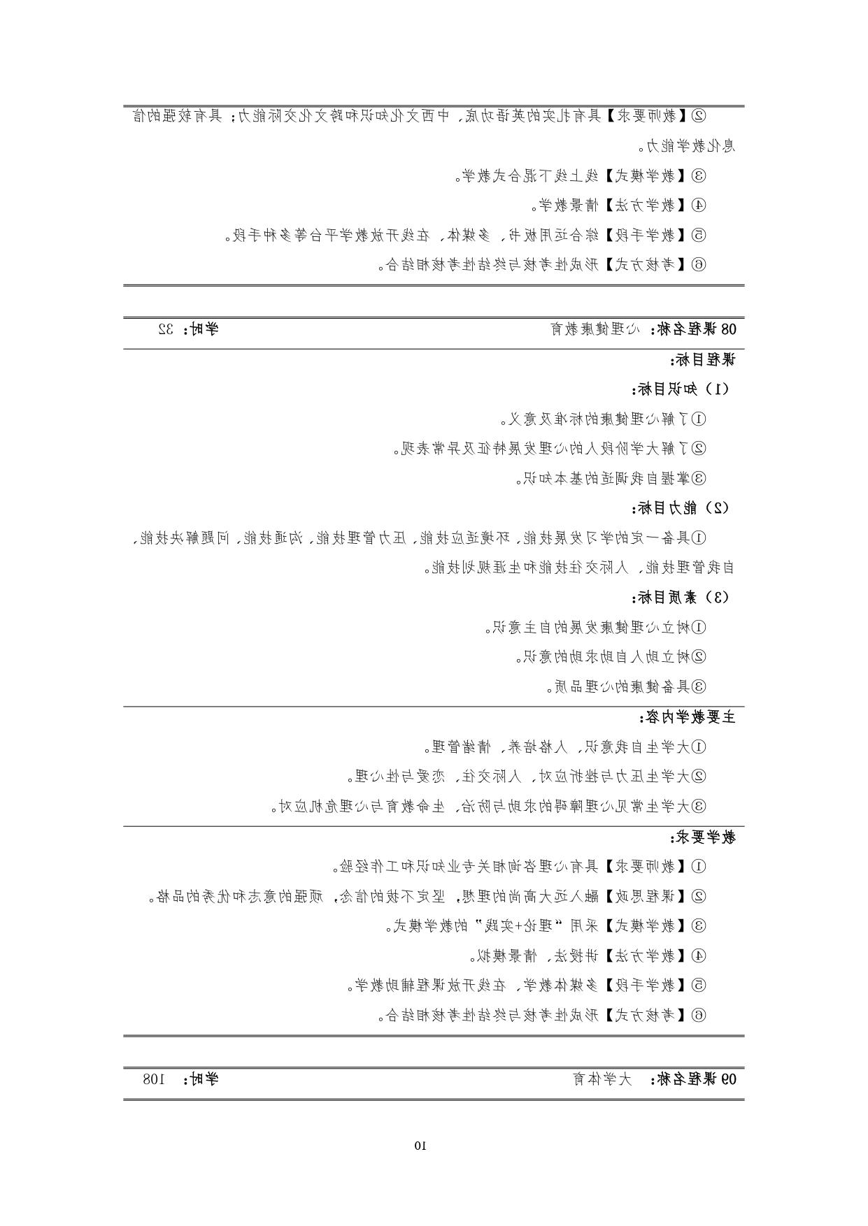 赌博平台2022版汽车技术与营销专业人才培养方案(9月6日定稿）_page-0012.jpg